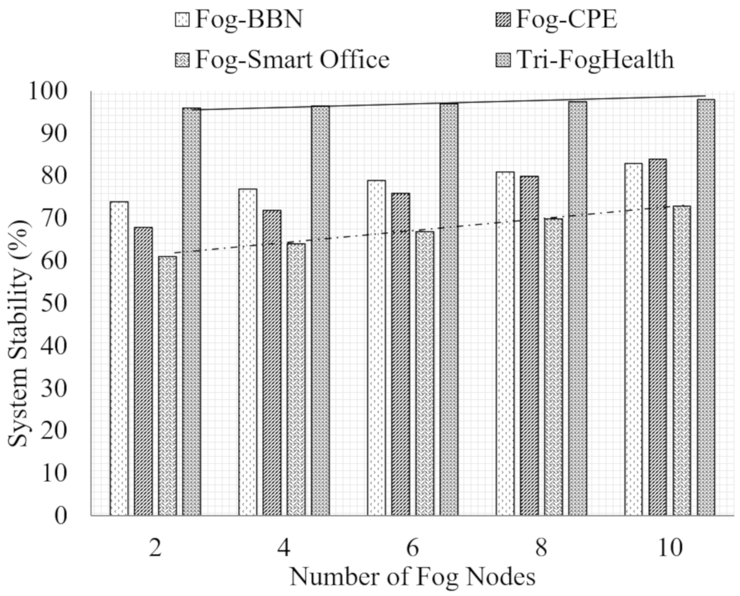 Electronics 09 02015 g014 Electronics 09 02015 g014