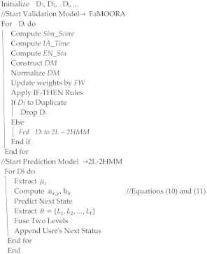 Electronics 09 02015 i002