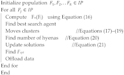 Electronics 09 02015 i003