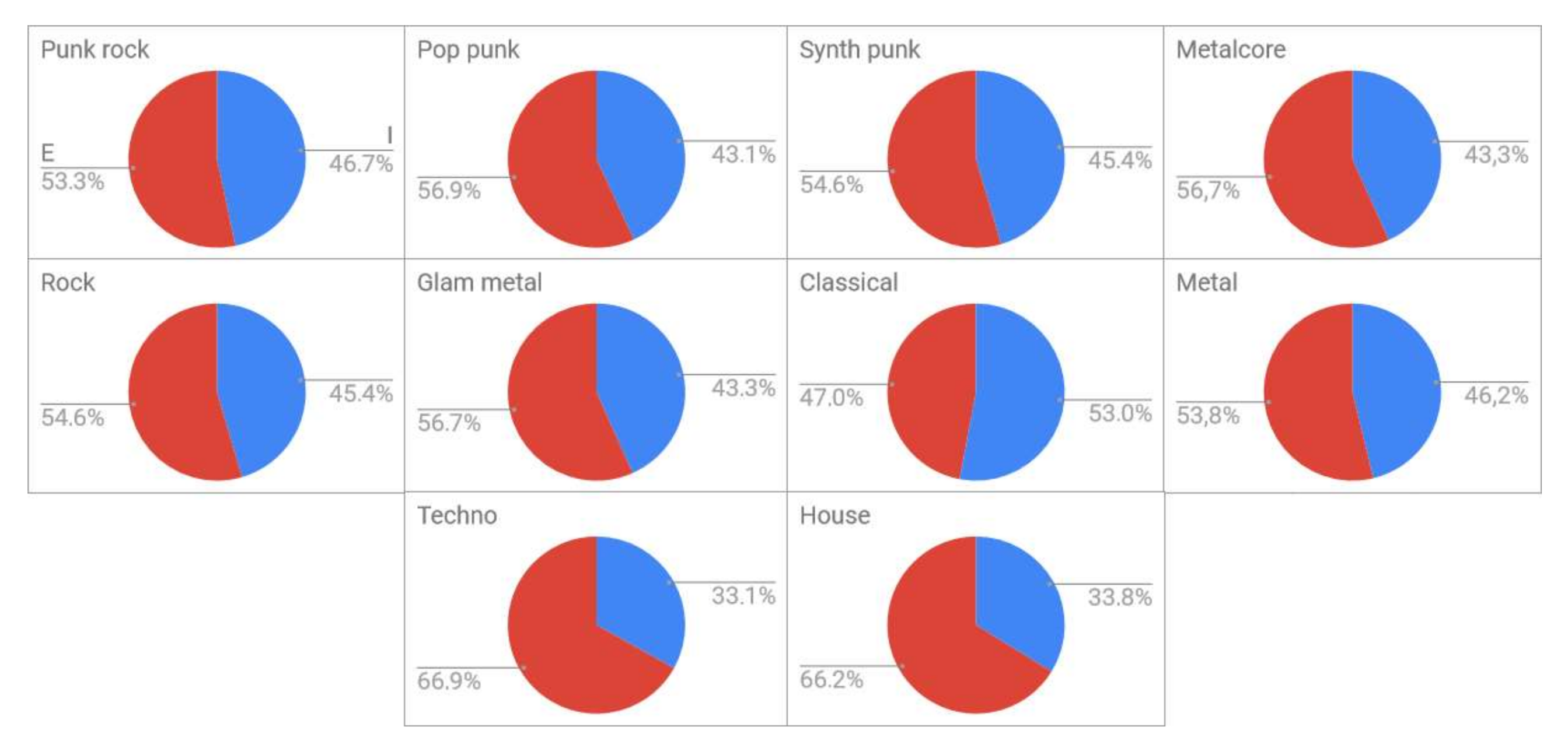 Electronics 09 02016 g002