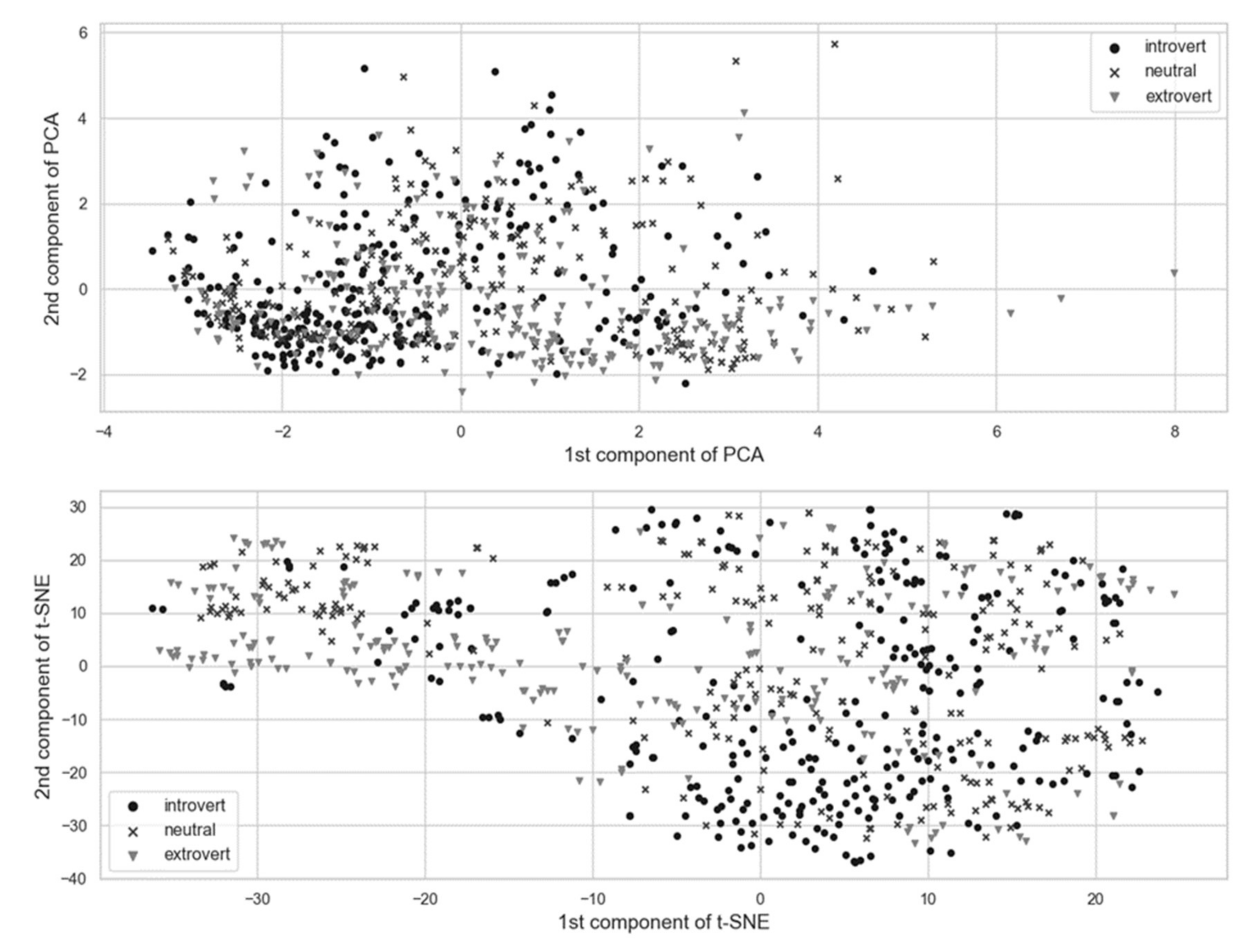 Electronics 09 02016 g011