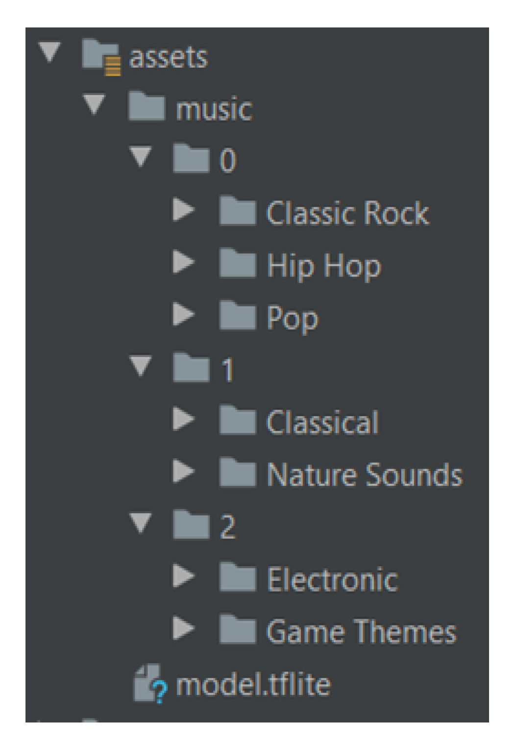 Electronics 09 02019 g005