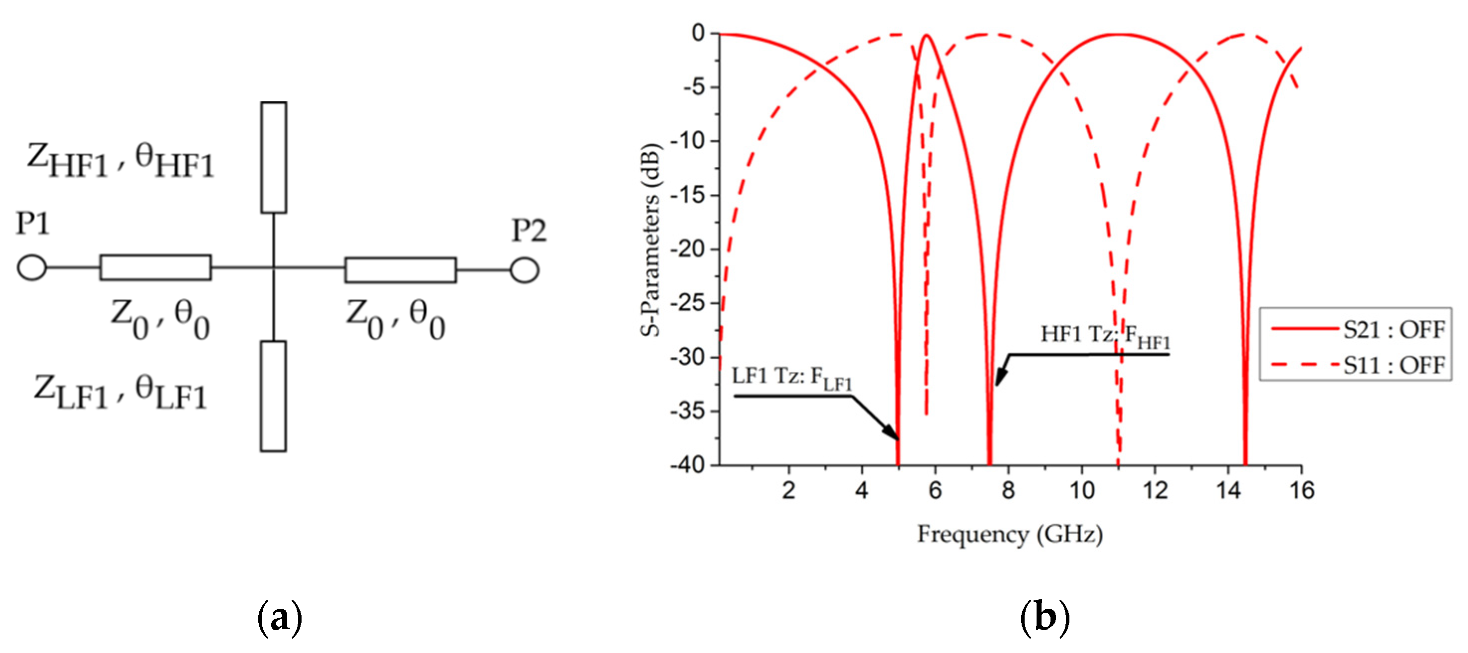 Electronics 09 02021 g001