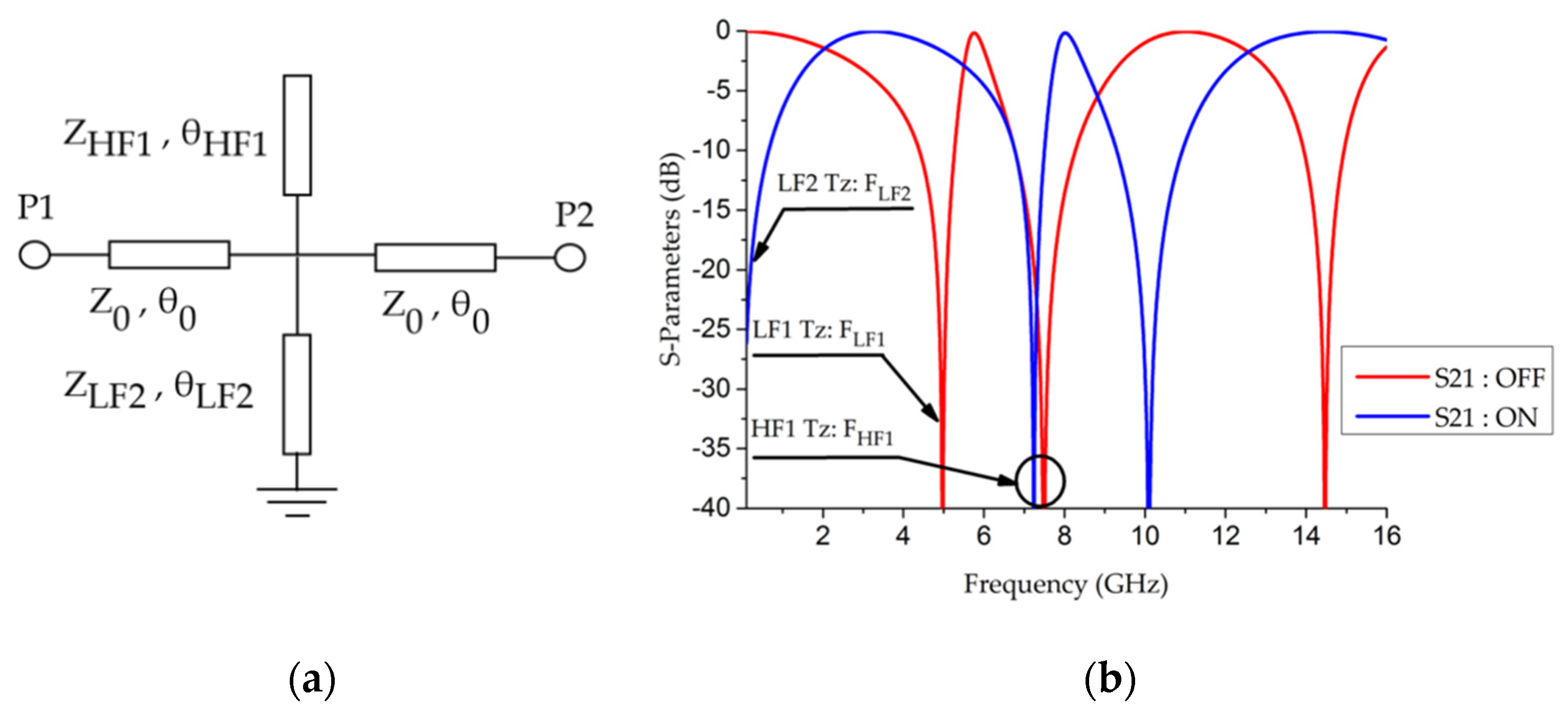 Electronics 09 02021 g002