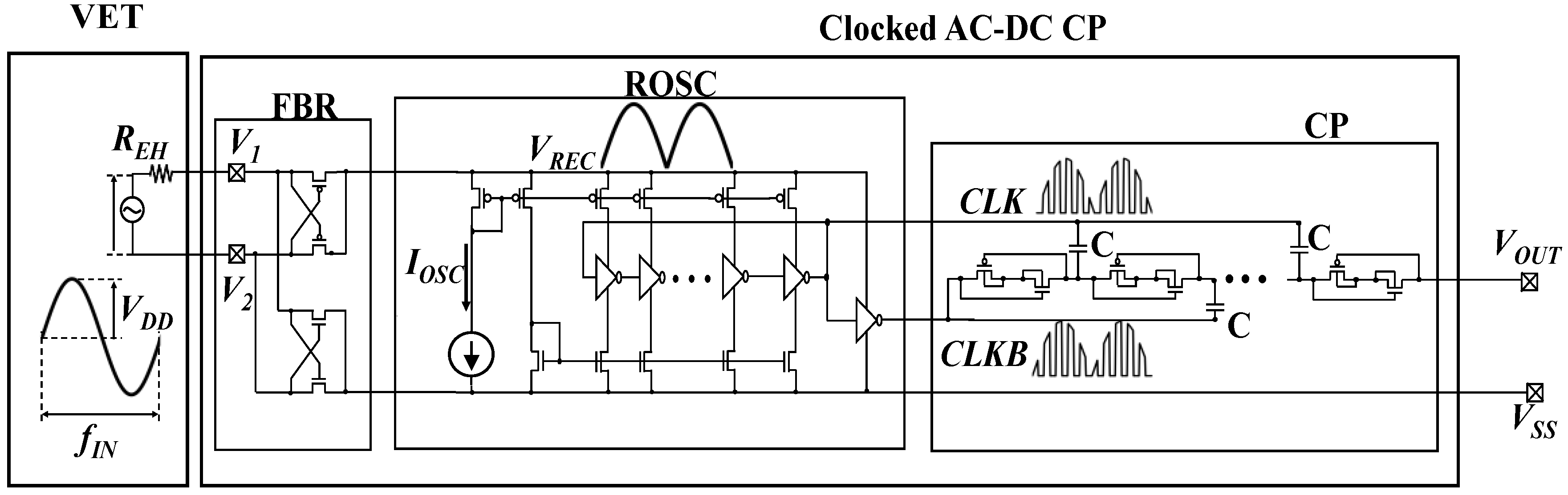 Electronics 09 02031 g001