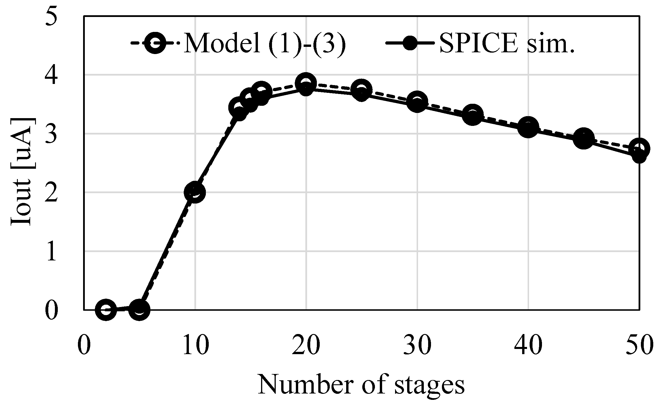 Electronics 09 02031 g004