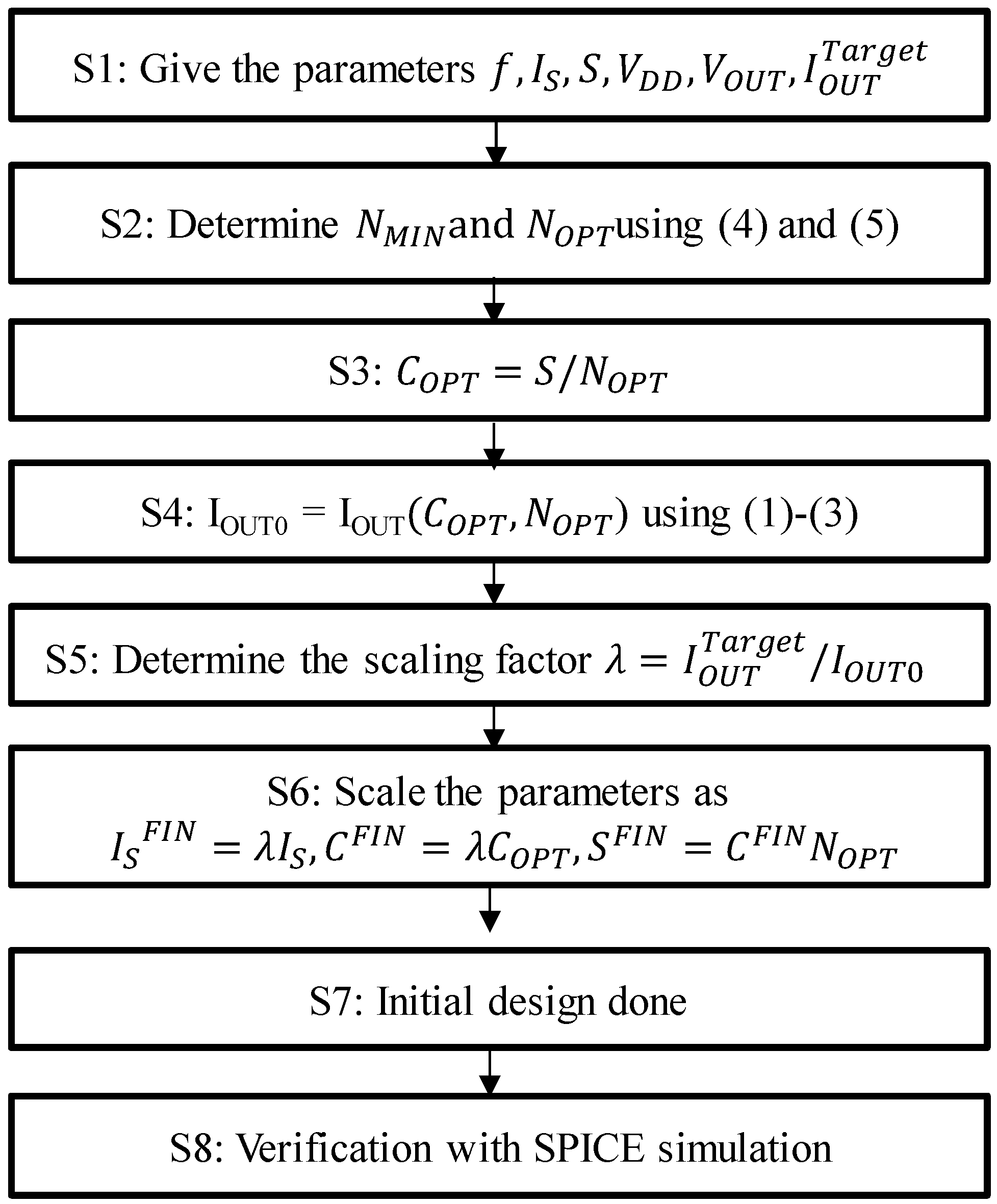 Electronics 09 02031 g006