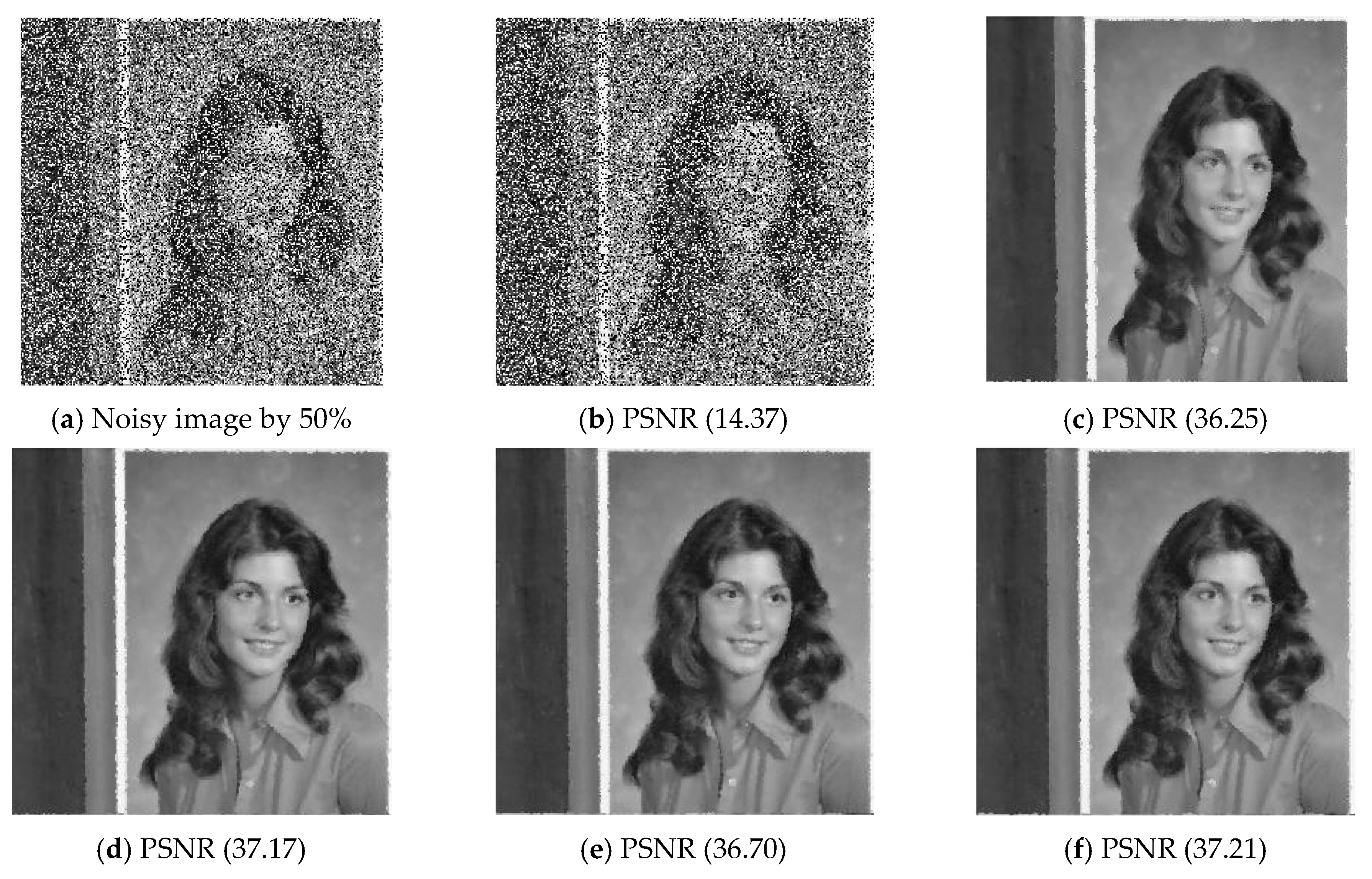 Electronics 09 02034 g004