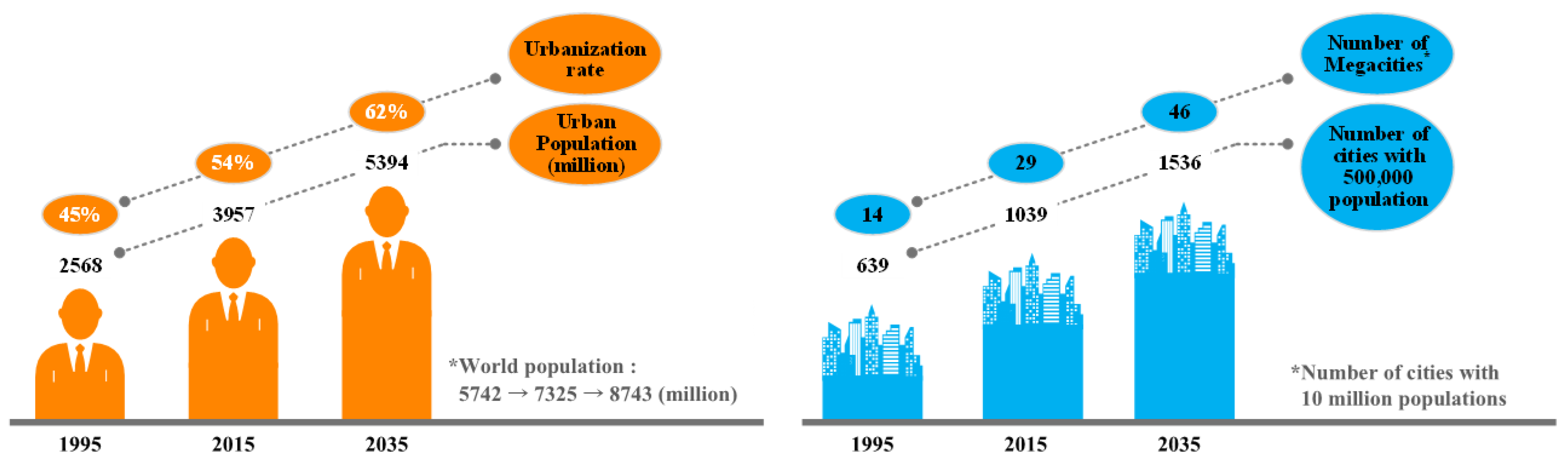 Electronics 09 02037 g001
