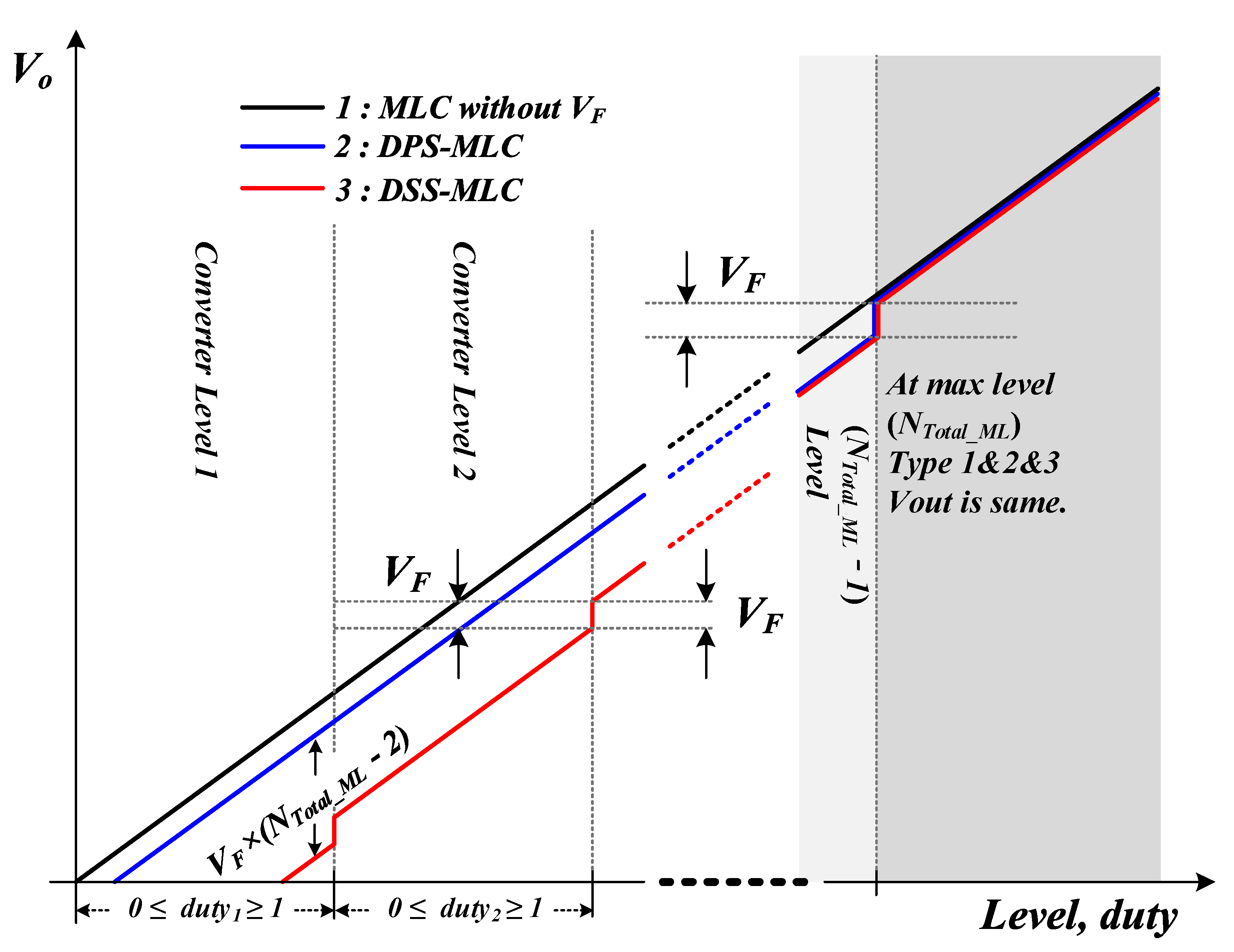 Electronics 09 02037 g010
