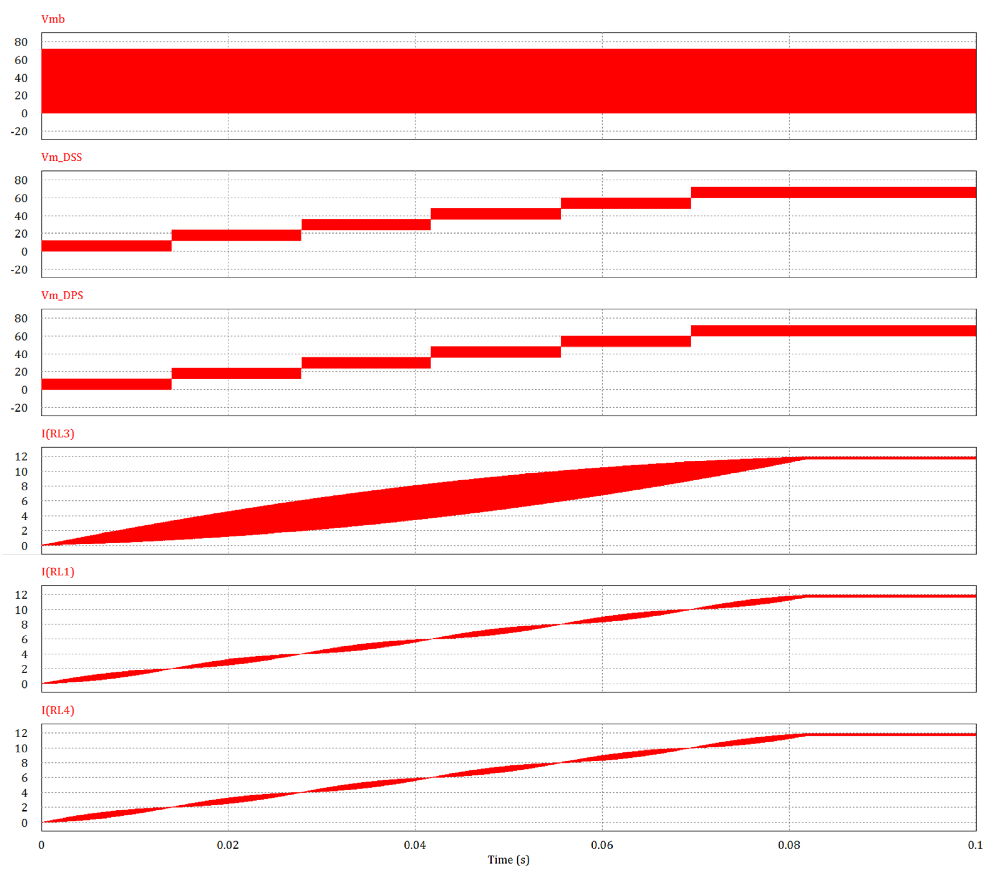 Electronics 09 02037 g012