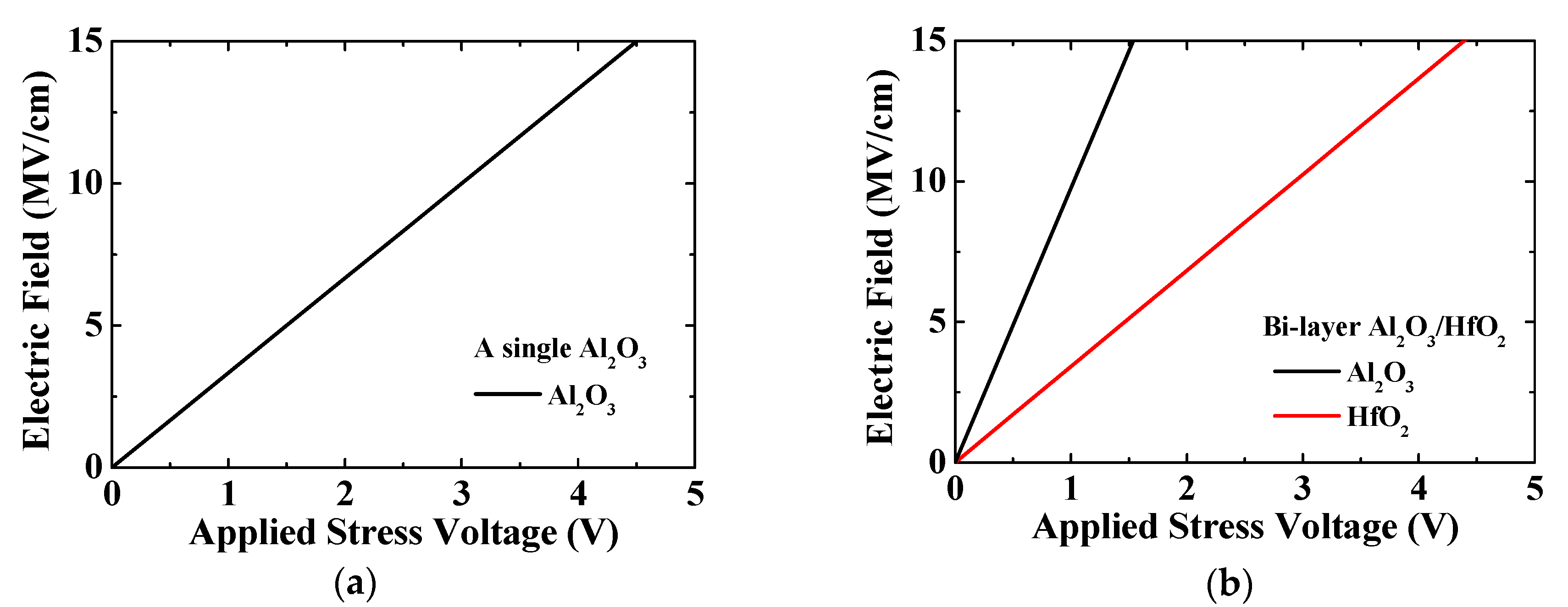 Electronics 09 02039 g001a