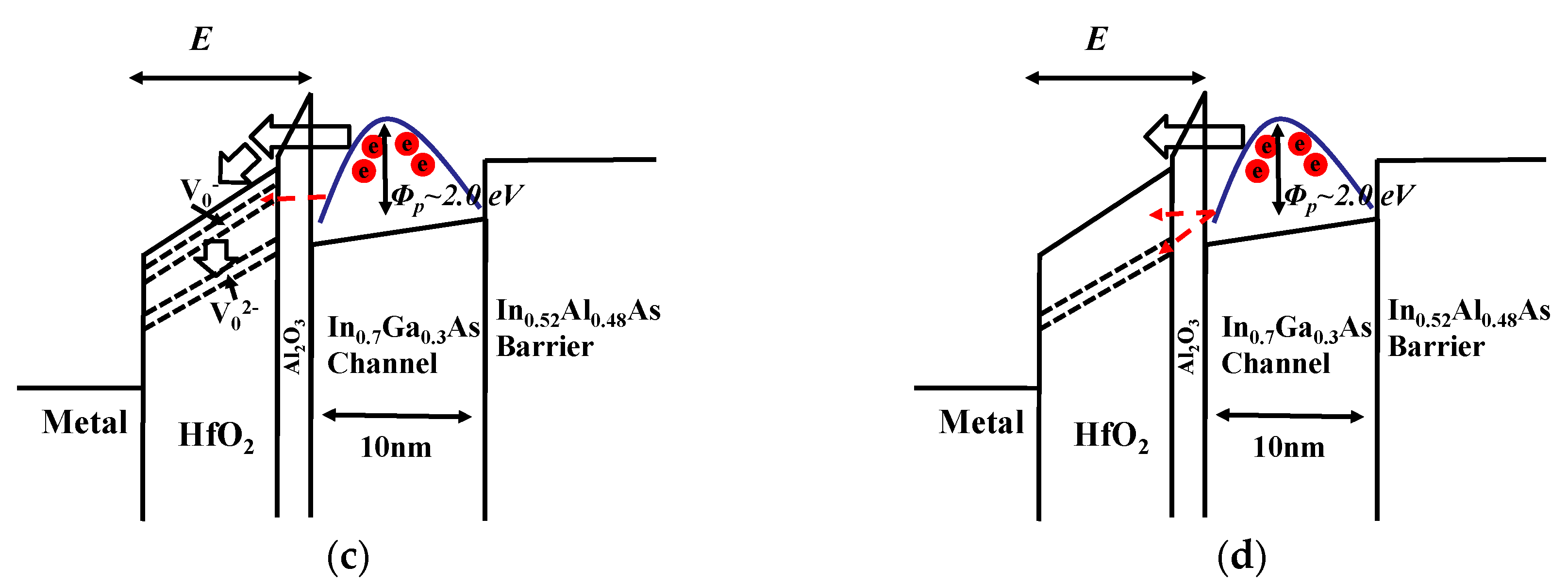 Electronics 09 02039 g001b