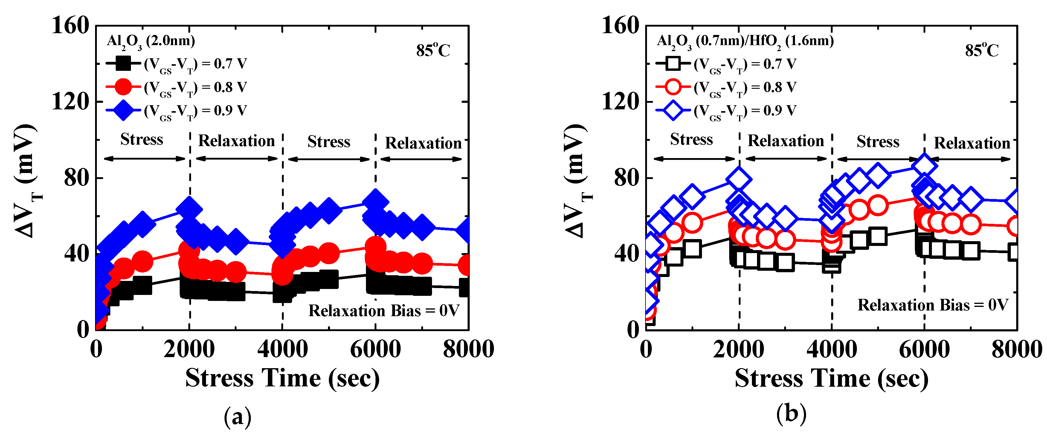 Electronics 09 02039 g002