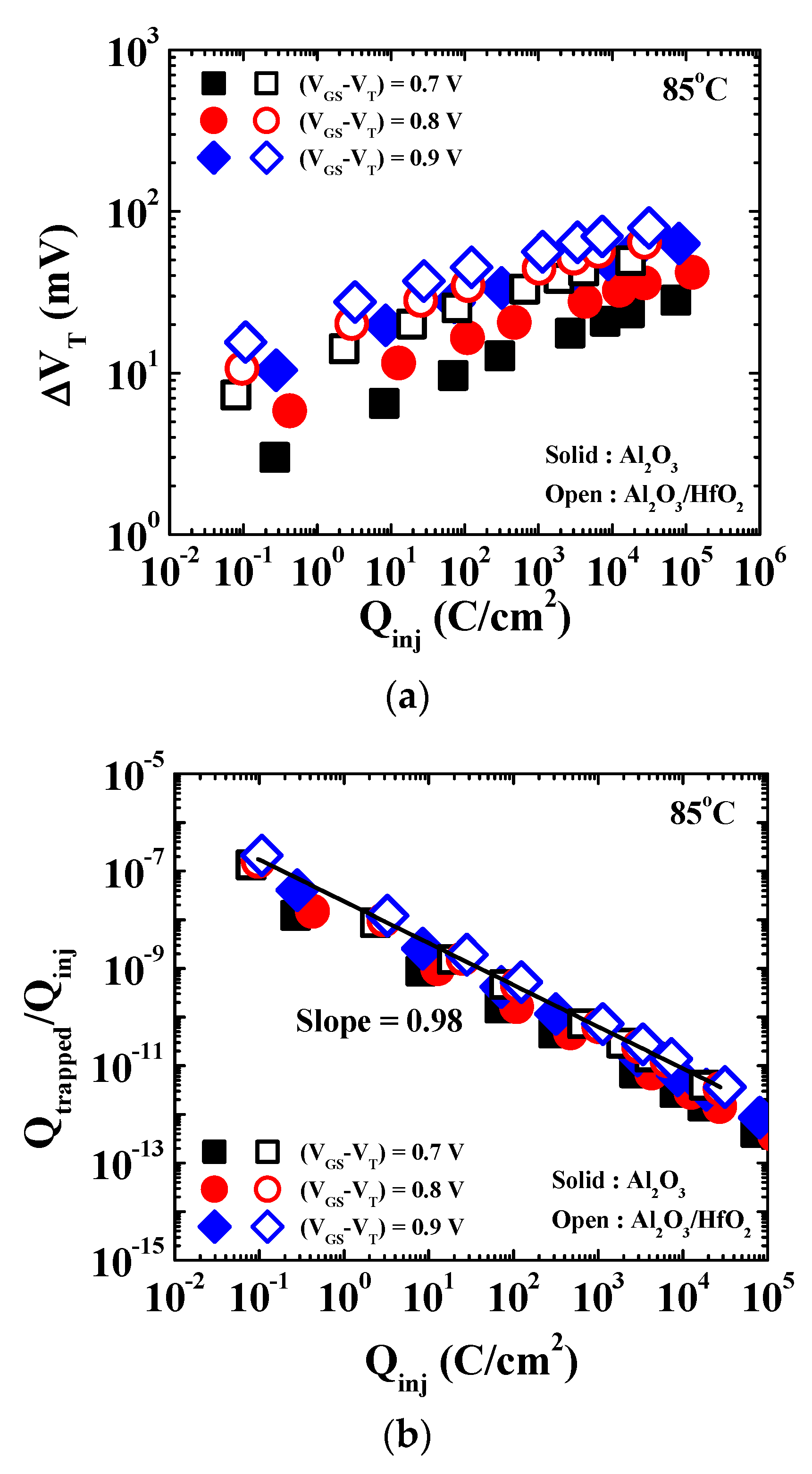 Electronics 09 02039 g004
