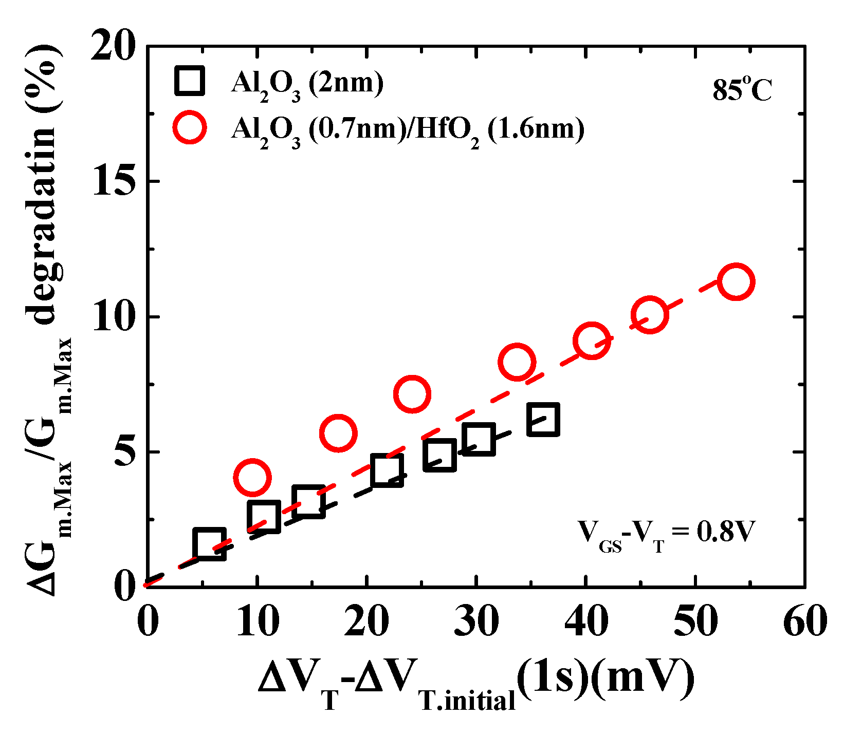 Electronics 09 02039 g005