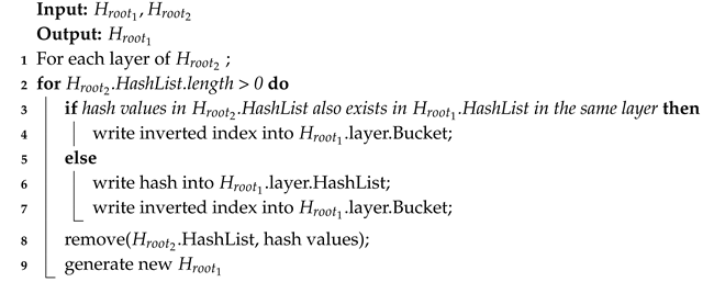 Electronics 09 02041 i002 Electronics 09 02041 i002