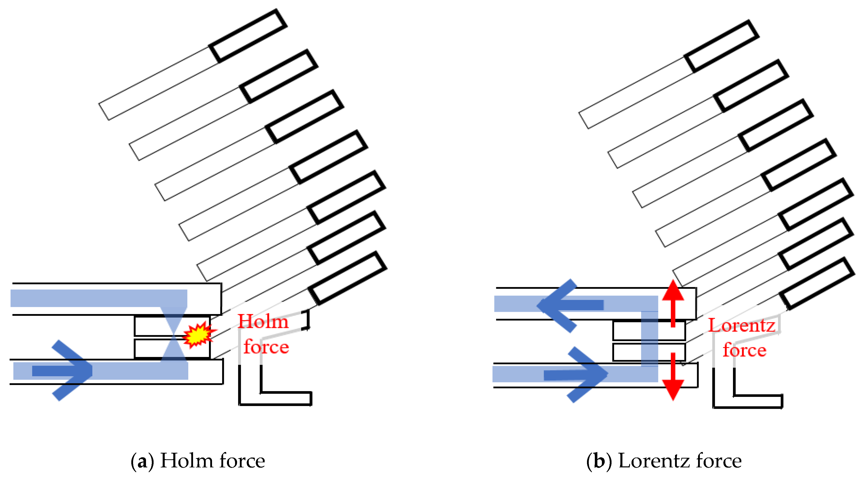 Electronics 09 02047 g002