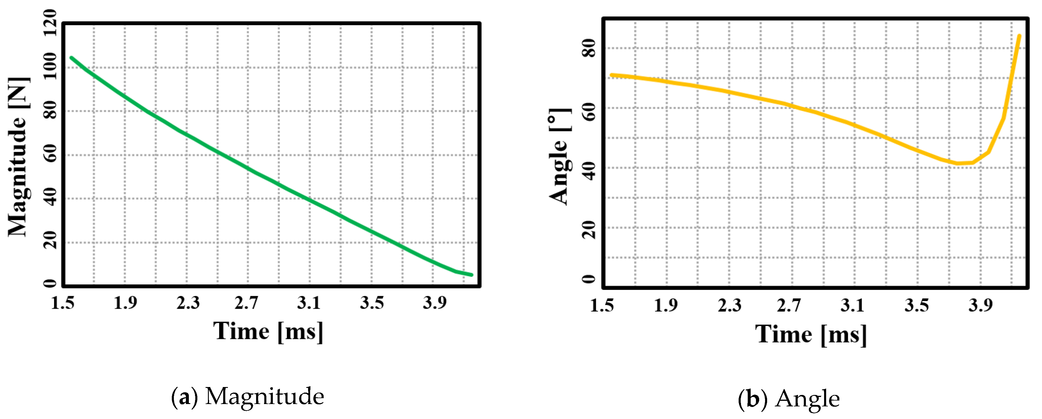 Electronics 09 02047 g009