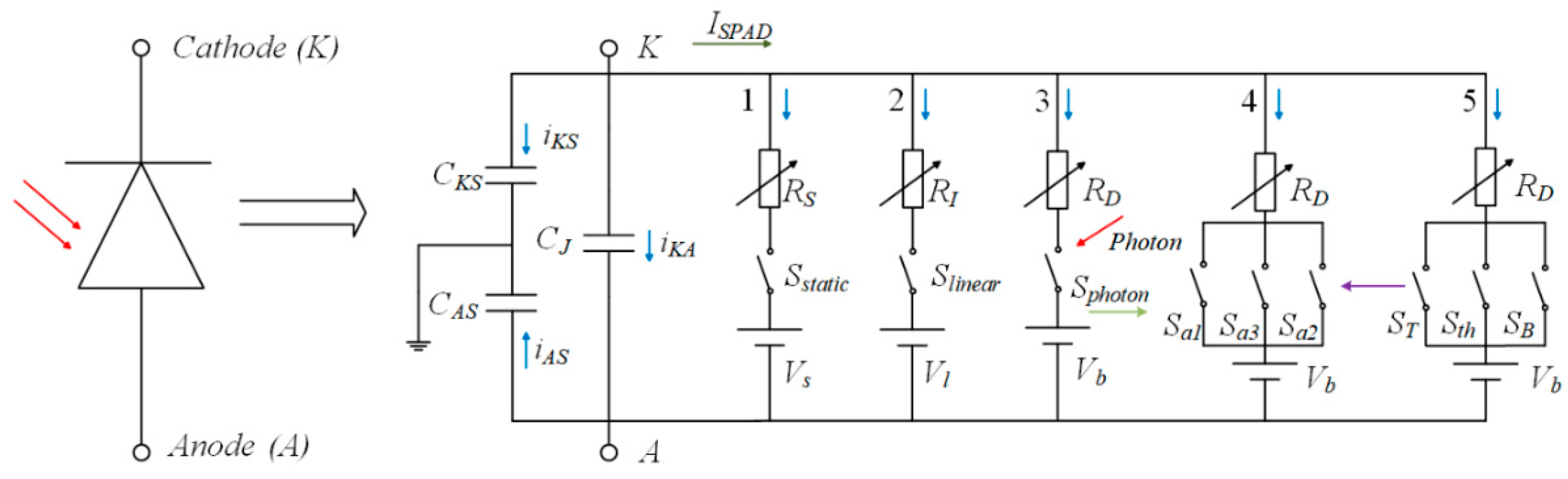 Electronics 09 02059 g002 Electronics 09 02059 g002