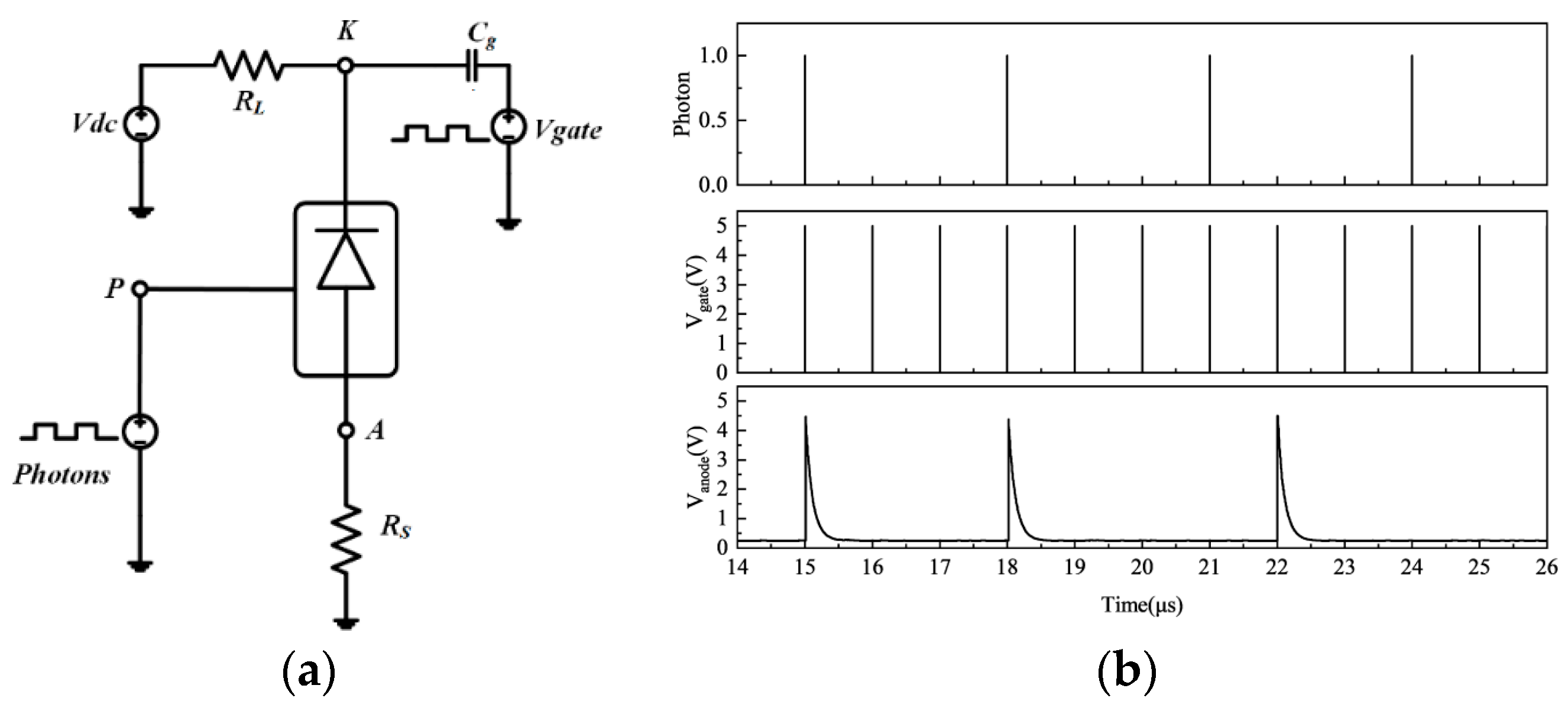 Electronics 09 02059 g004 Electronics 09 02059 g004