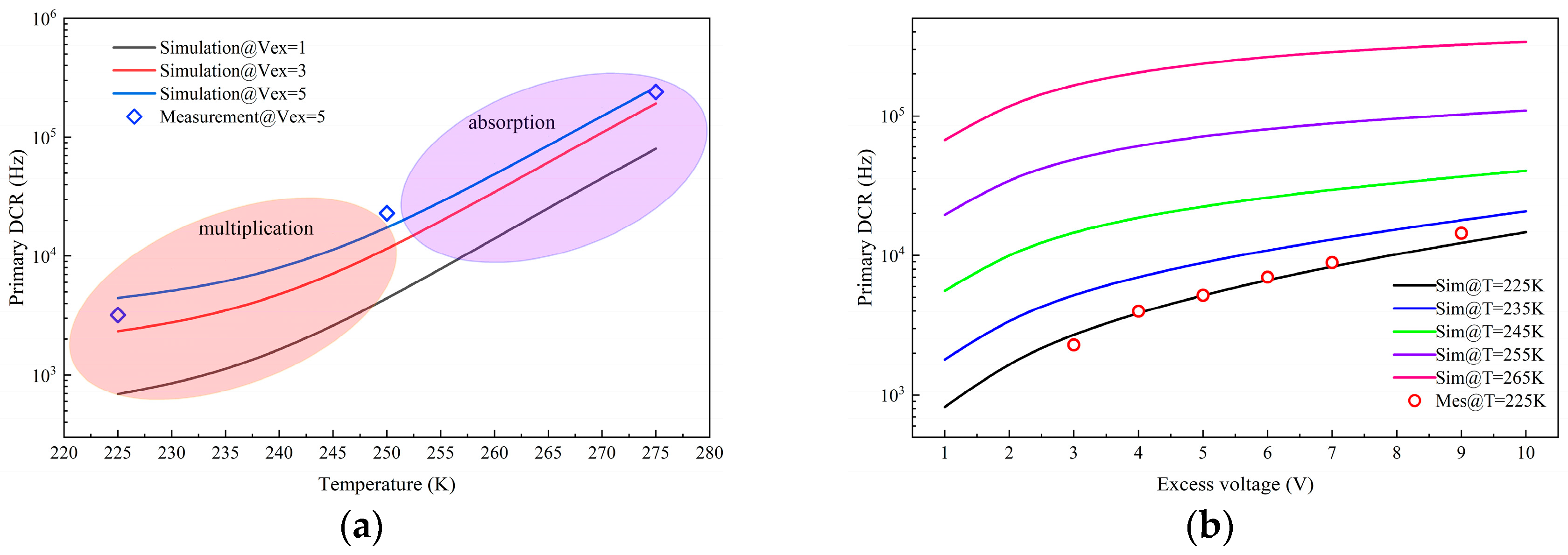 Electronics 09 02059 g008 Electronics 09 02059 g008