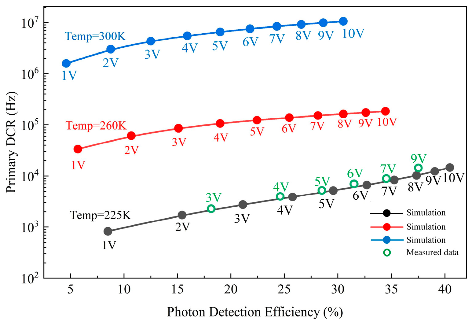 Electronics 09 02059 g009 Electronics 09 02059 g009