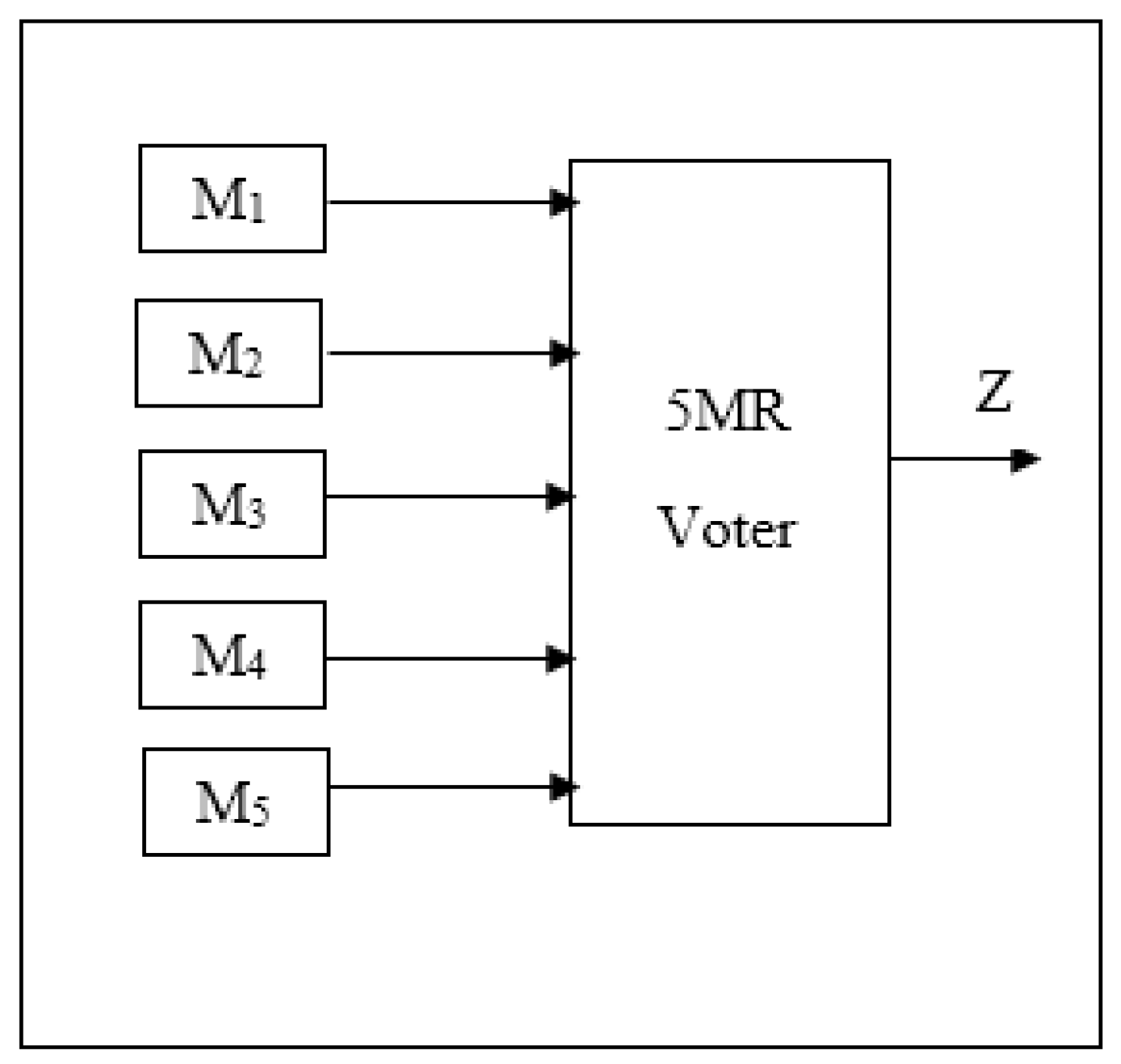 Electronics 09 02064 g004