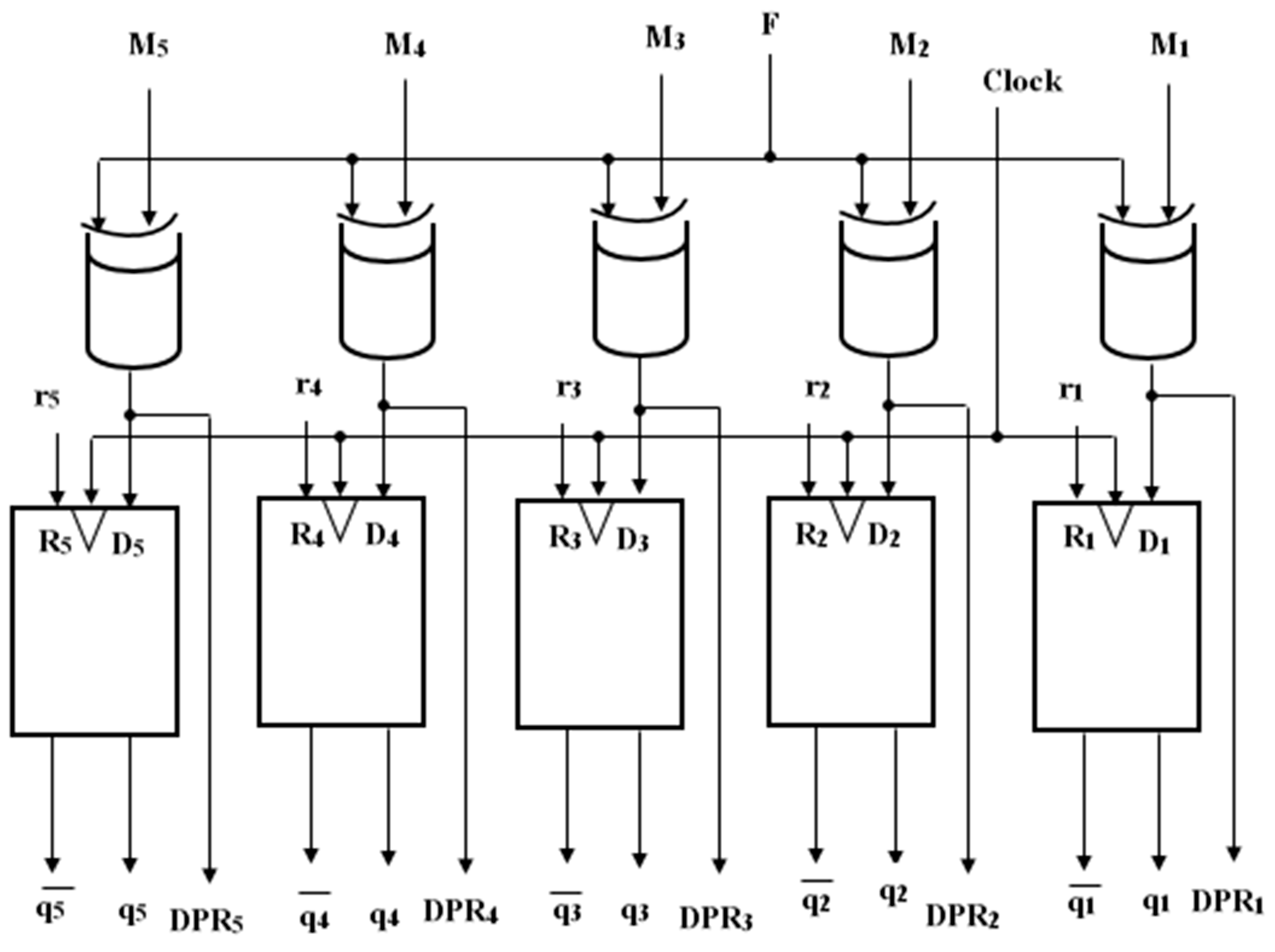 Electronics 09 02064 g006