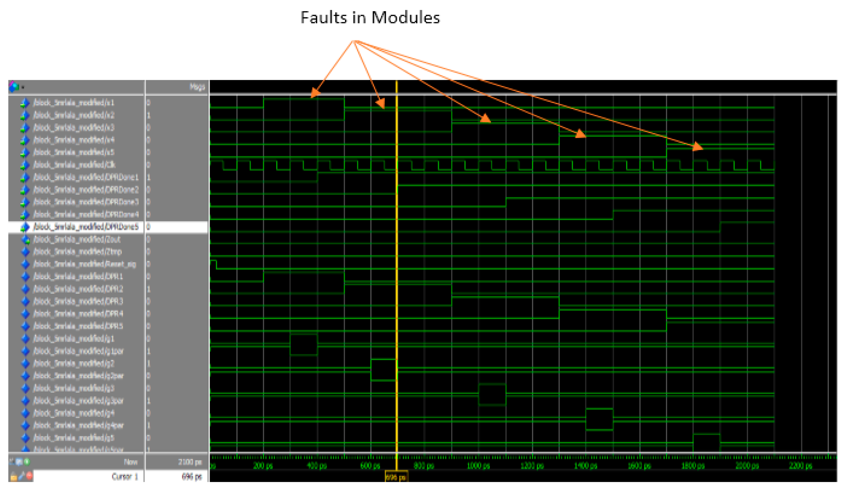 Electronics 09 02064 g010