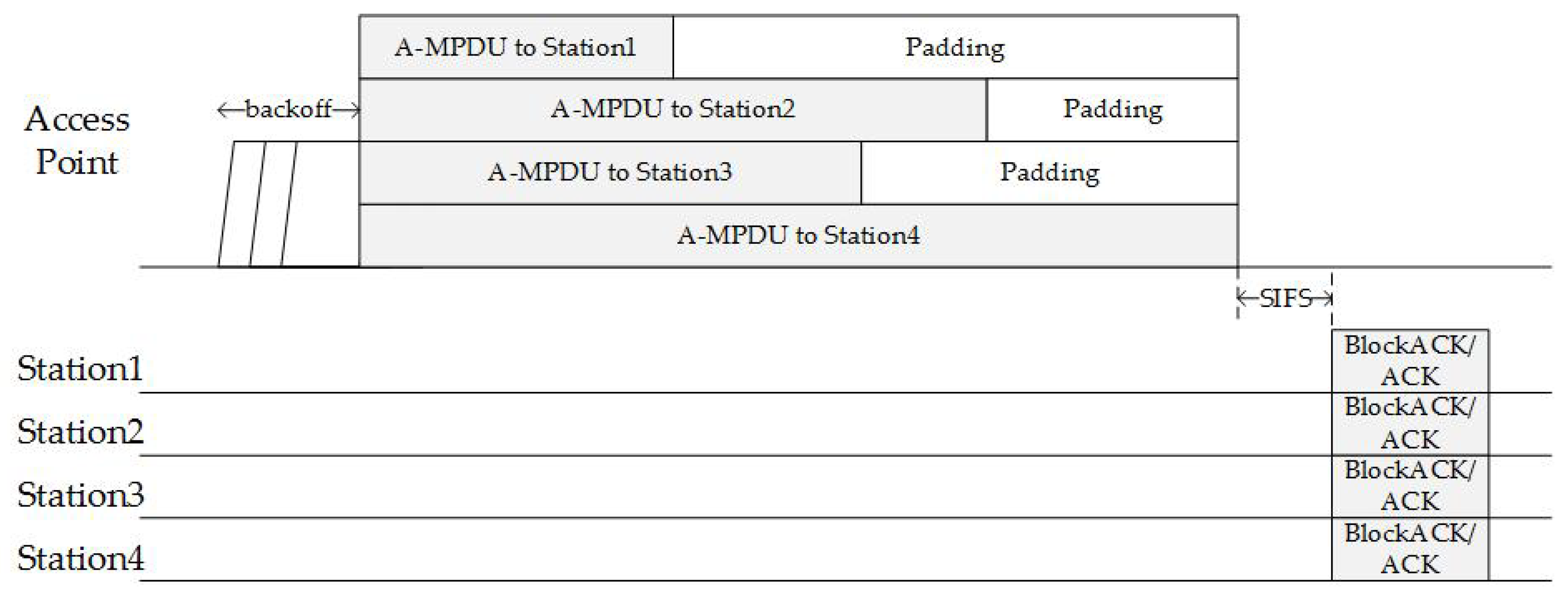 Electronics 09 02065 g001