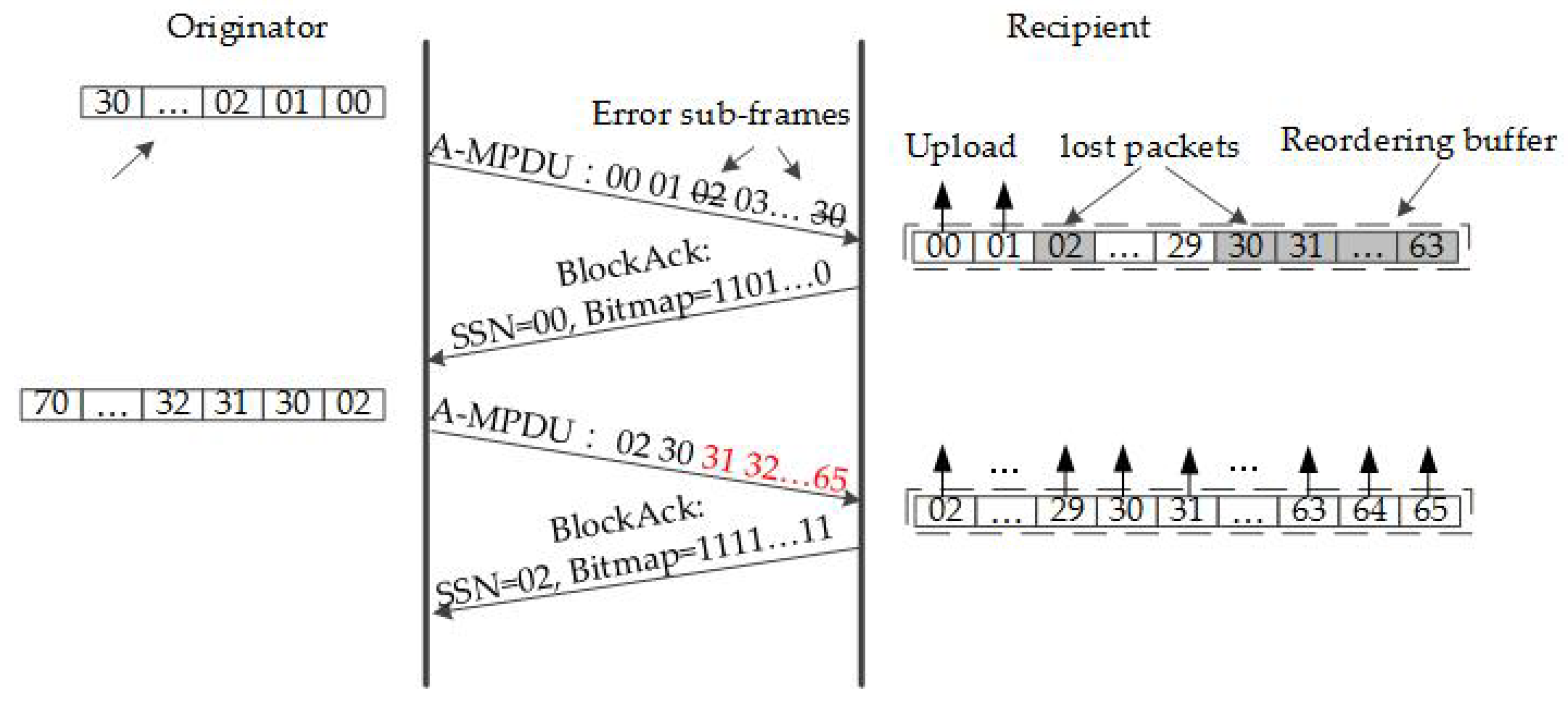 Electronics 09 02065 g004