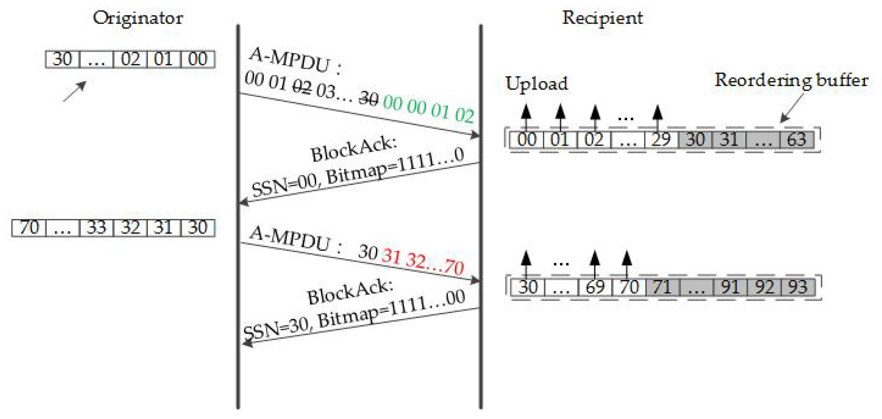 Electronics 09 02065 g005