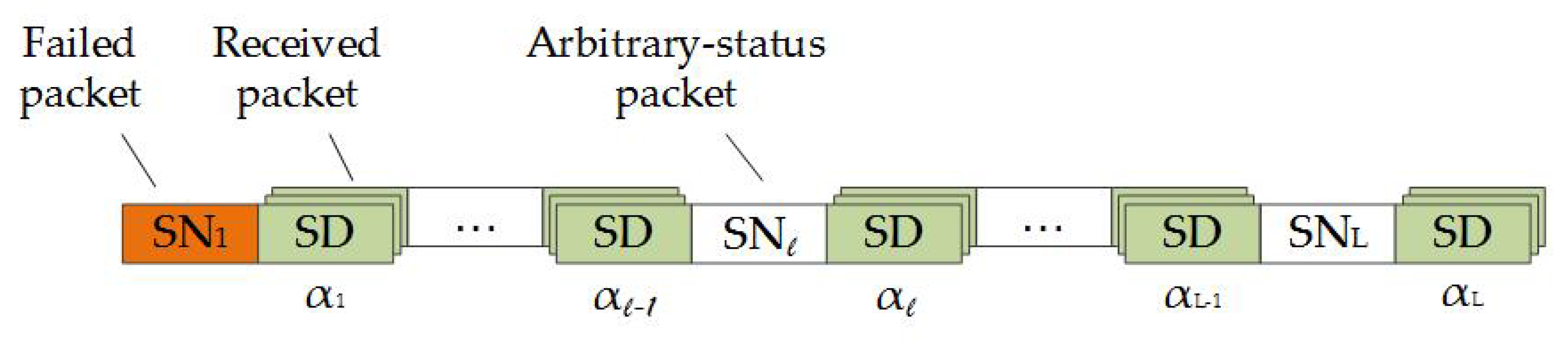 Electronics 09 02065 g006