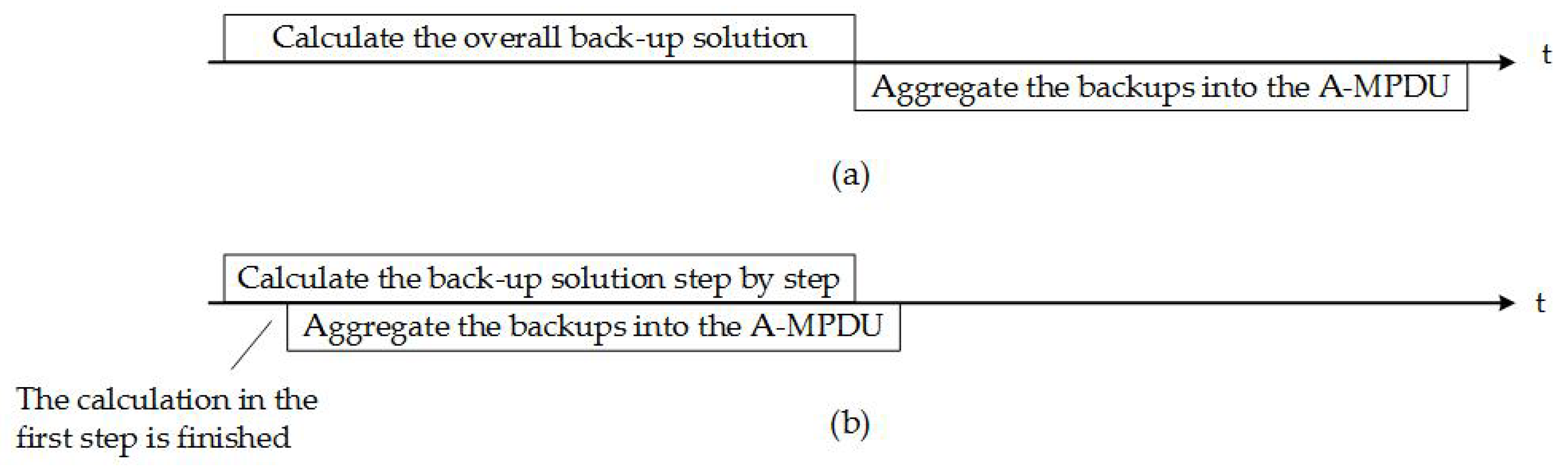 Electronics 09 02065 g009