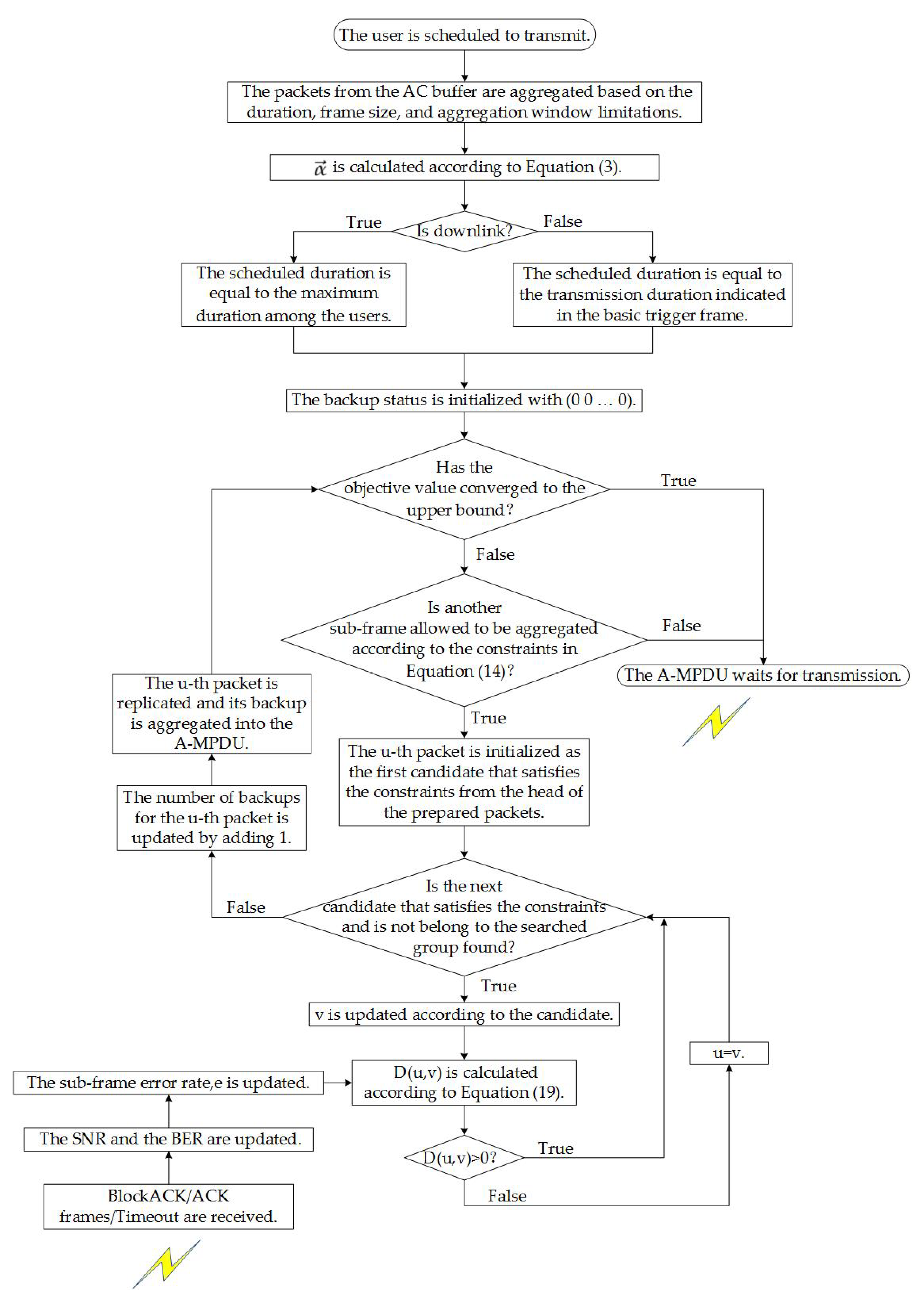 Electronics 09 02065 g010