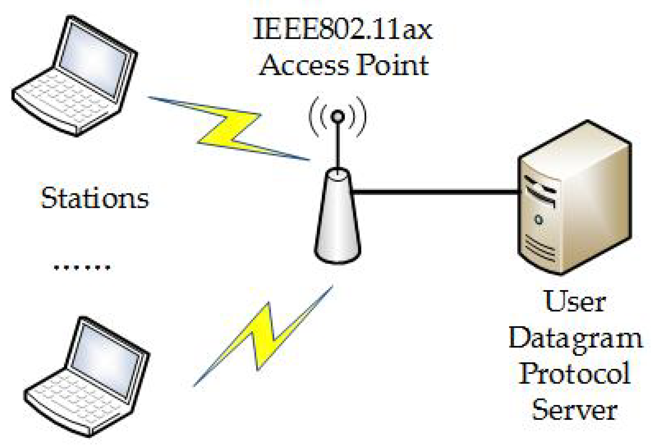 Electronics 09 02065 g011