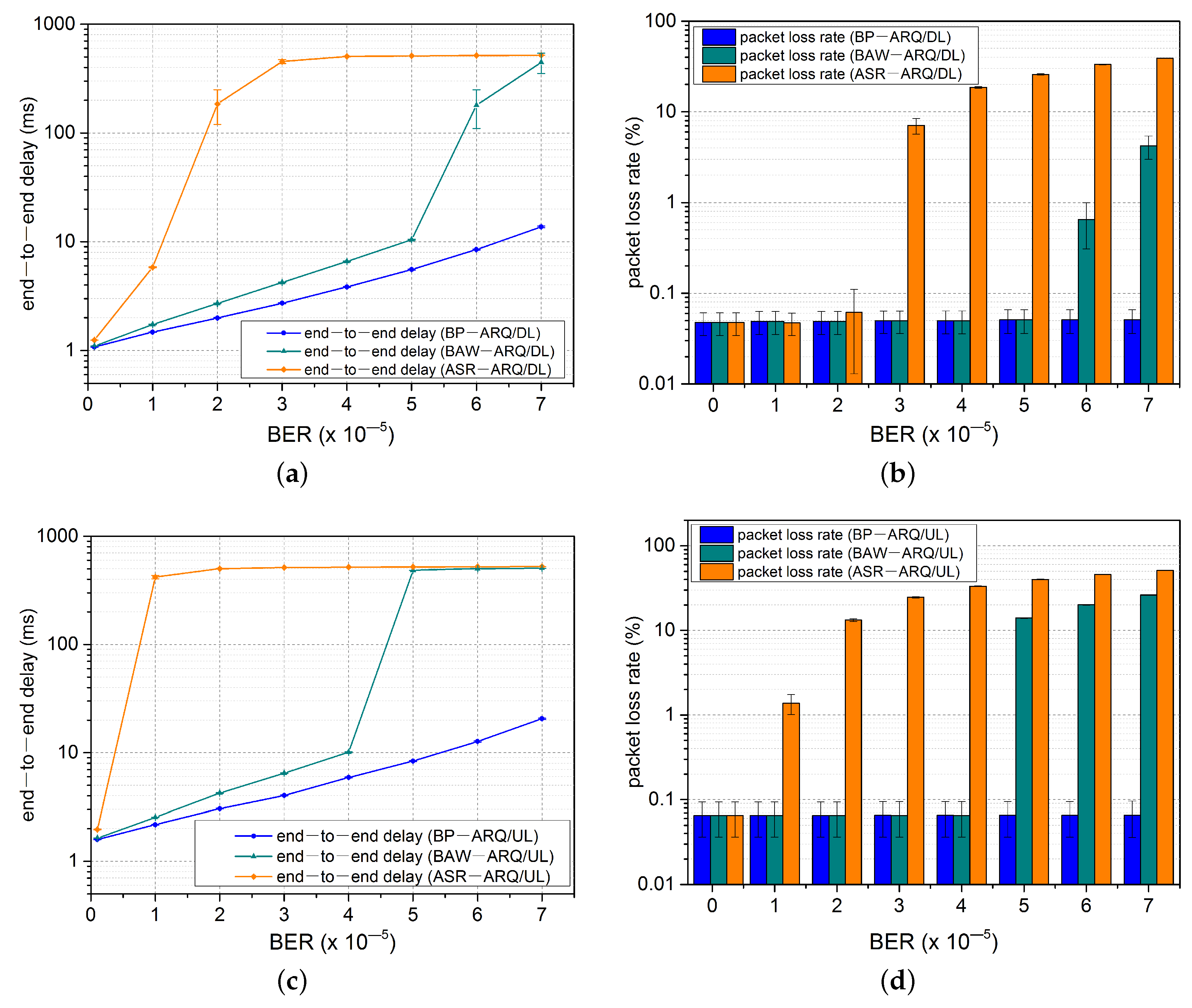 Electronics 09 02065 g013