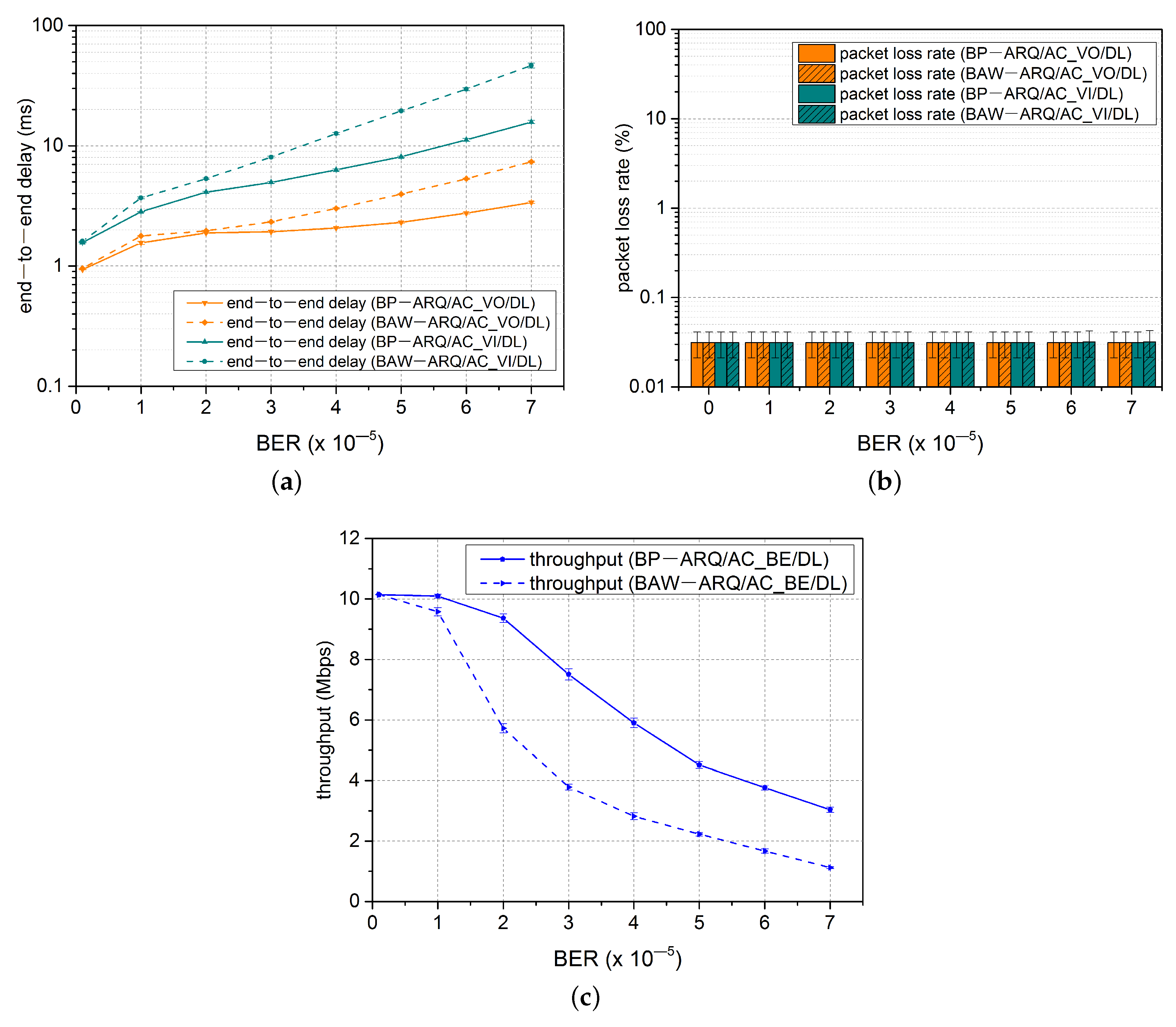 Electronics 09 02065 g014