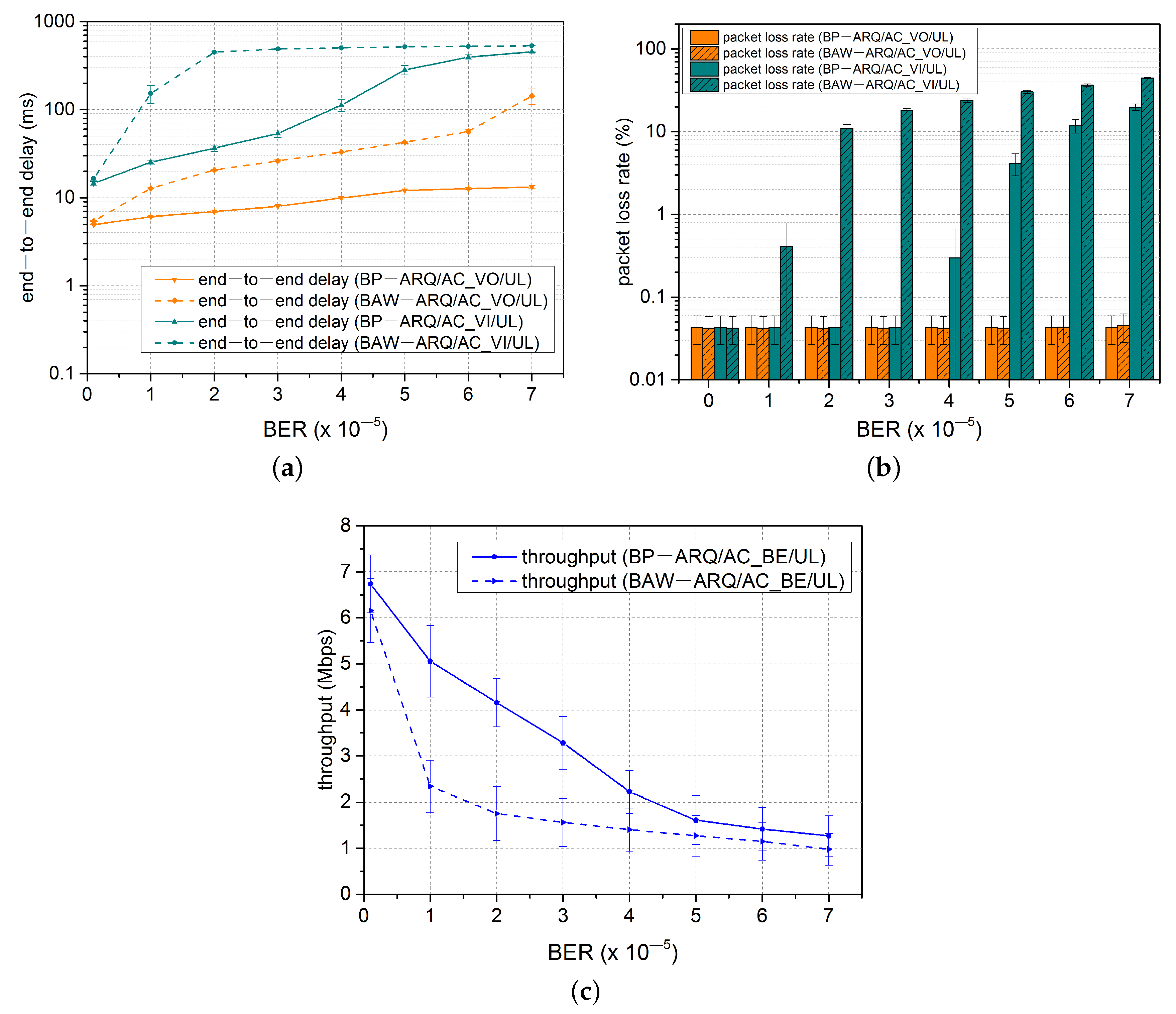 Electronics 09 02065 g015
