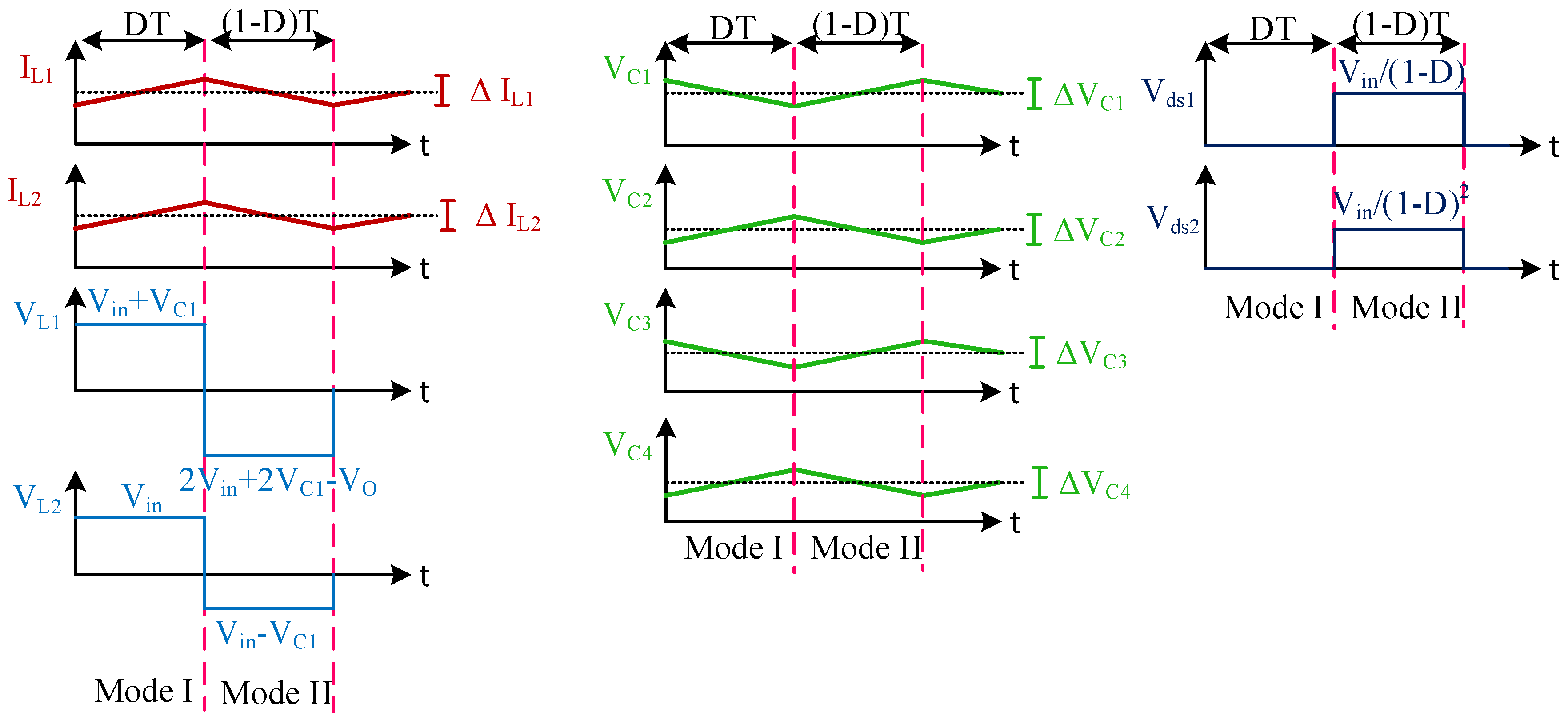 Electronics 09 02067 g003