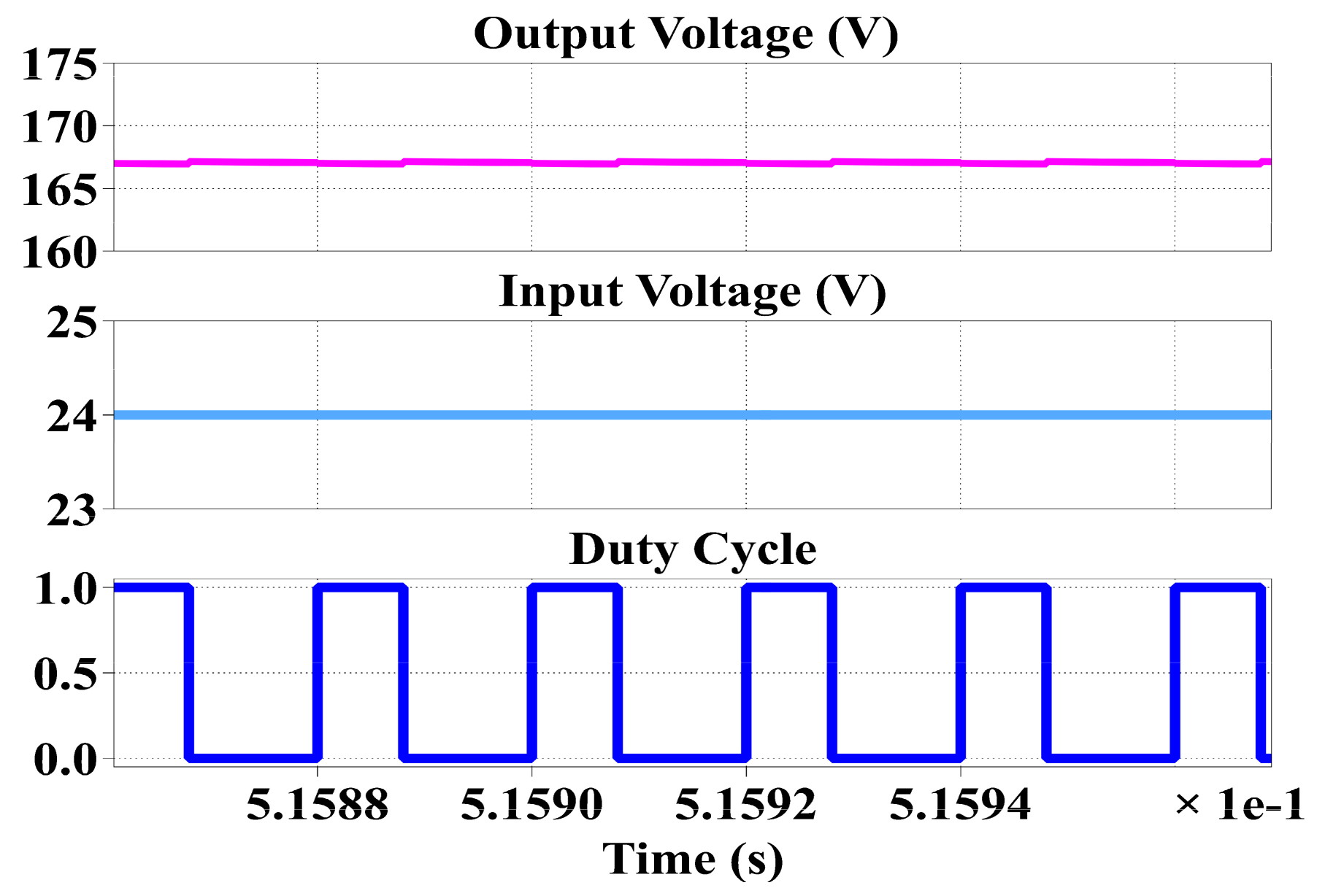 Electronics 09 02067 g008