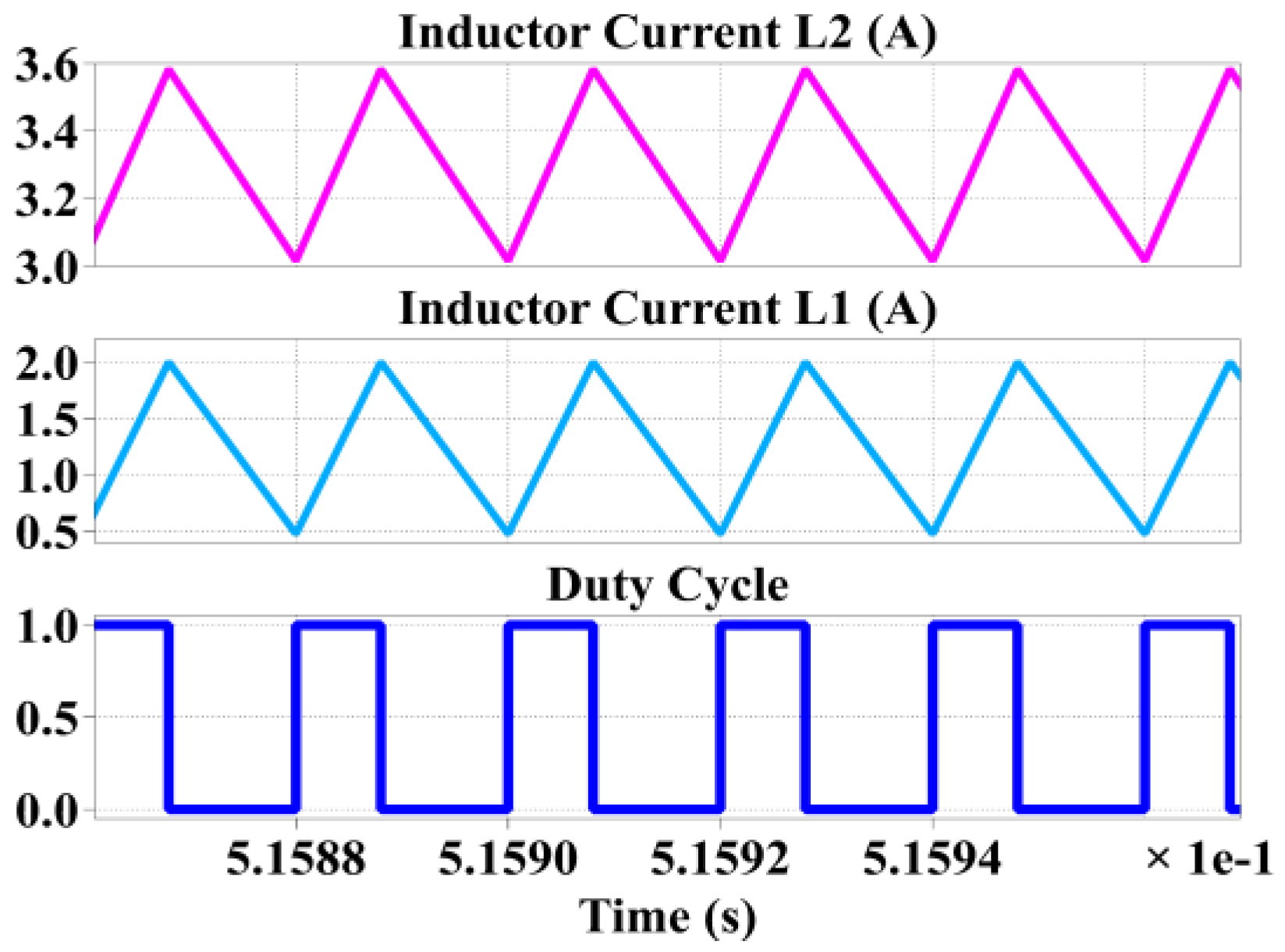 Electronics 09 02067 g009