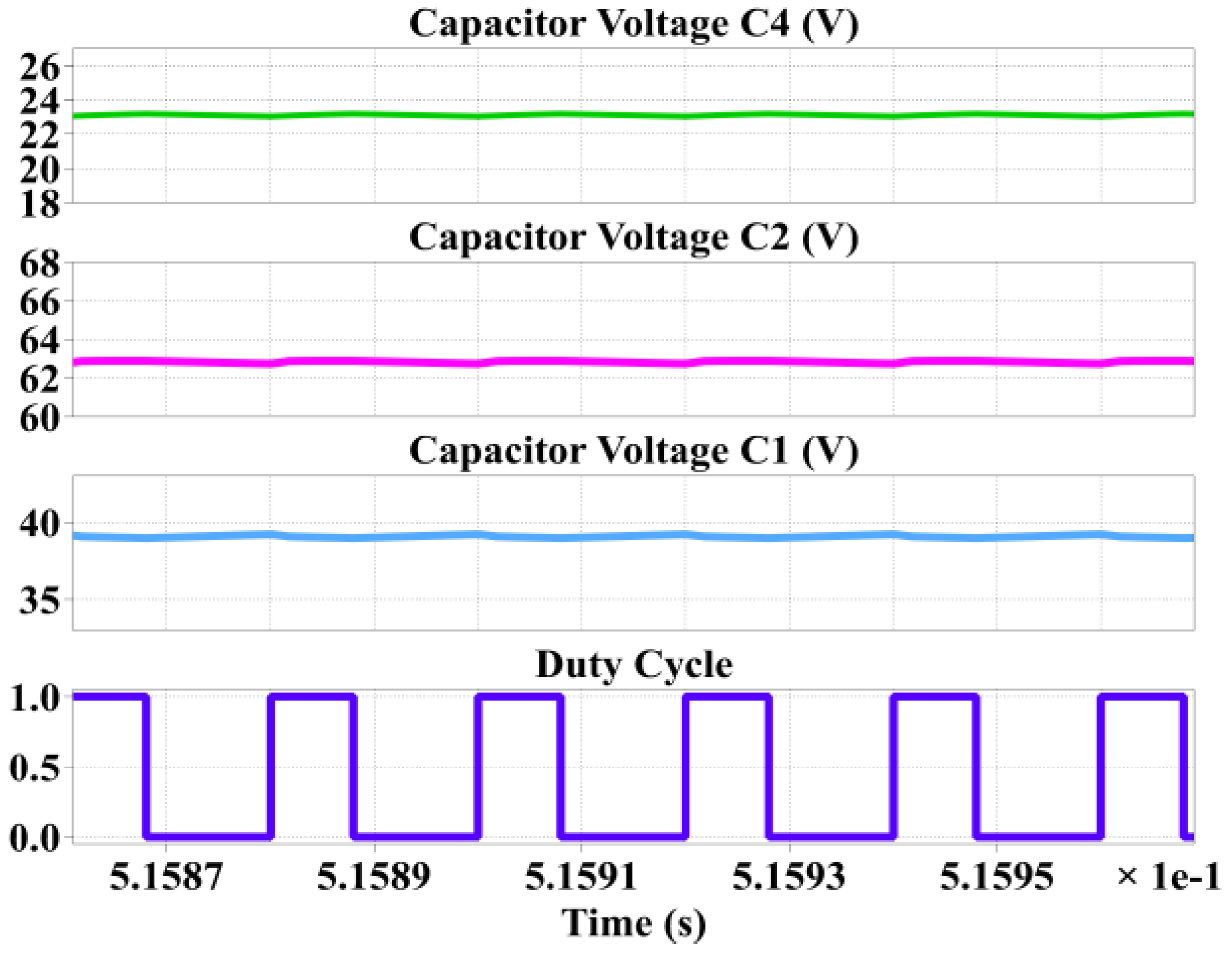 Electronics 09 02067 g010