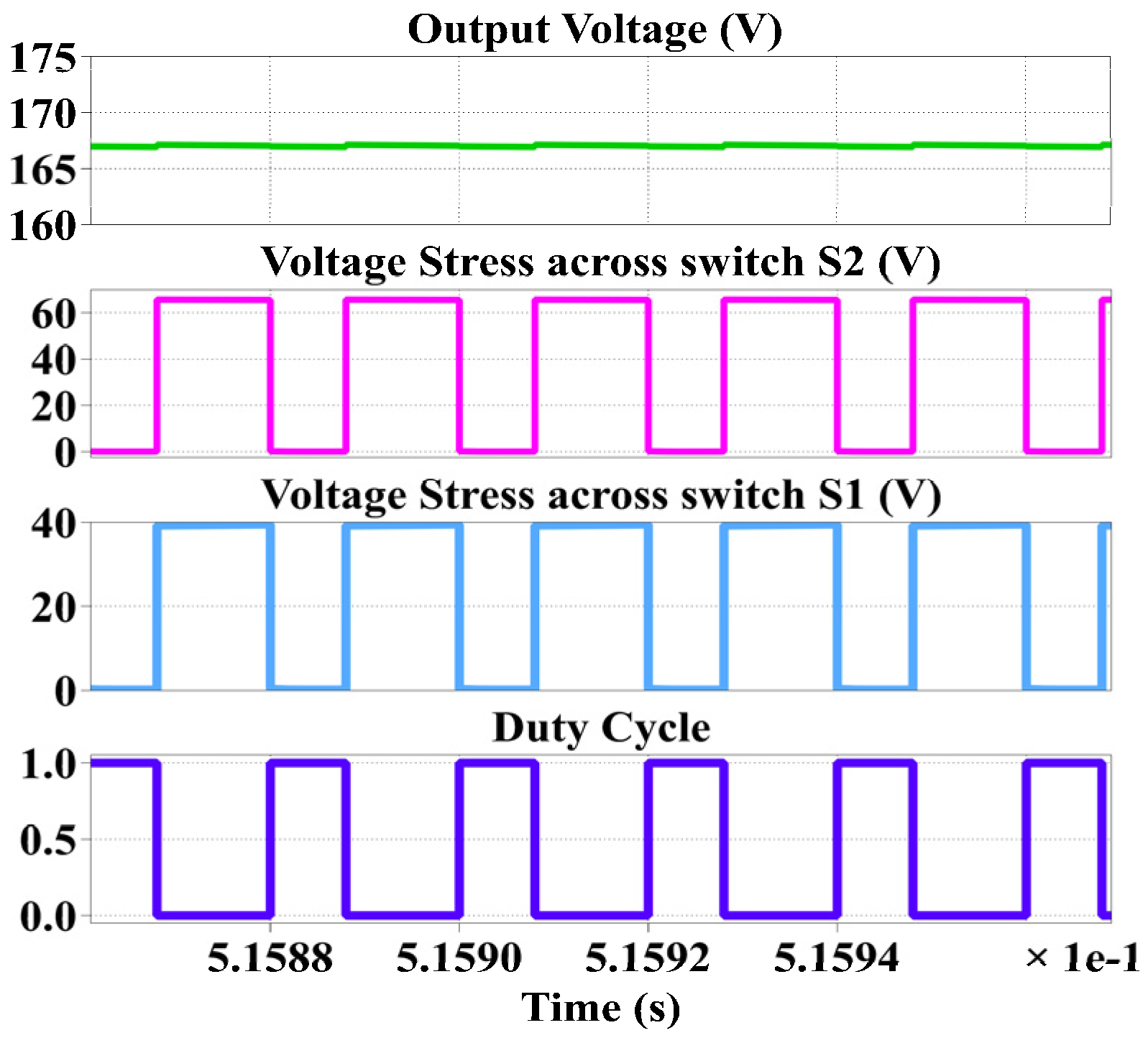 Electronics 09 02067 g011