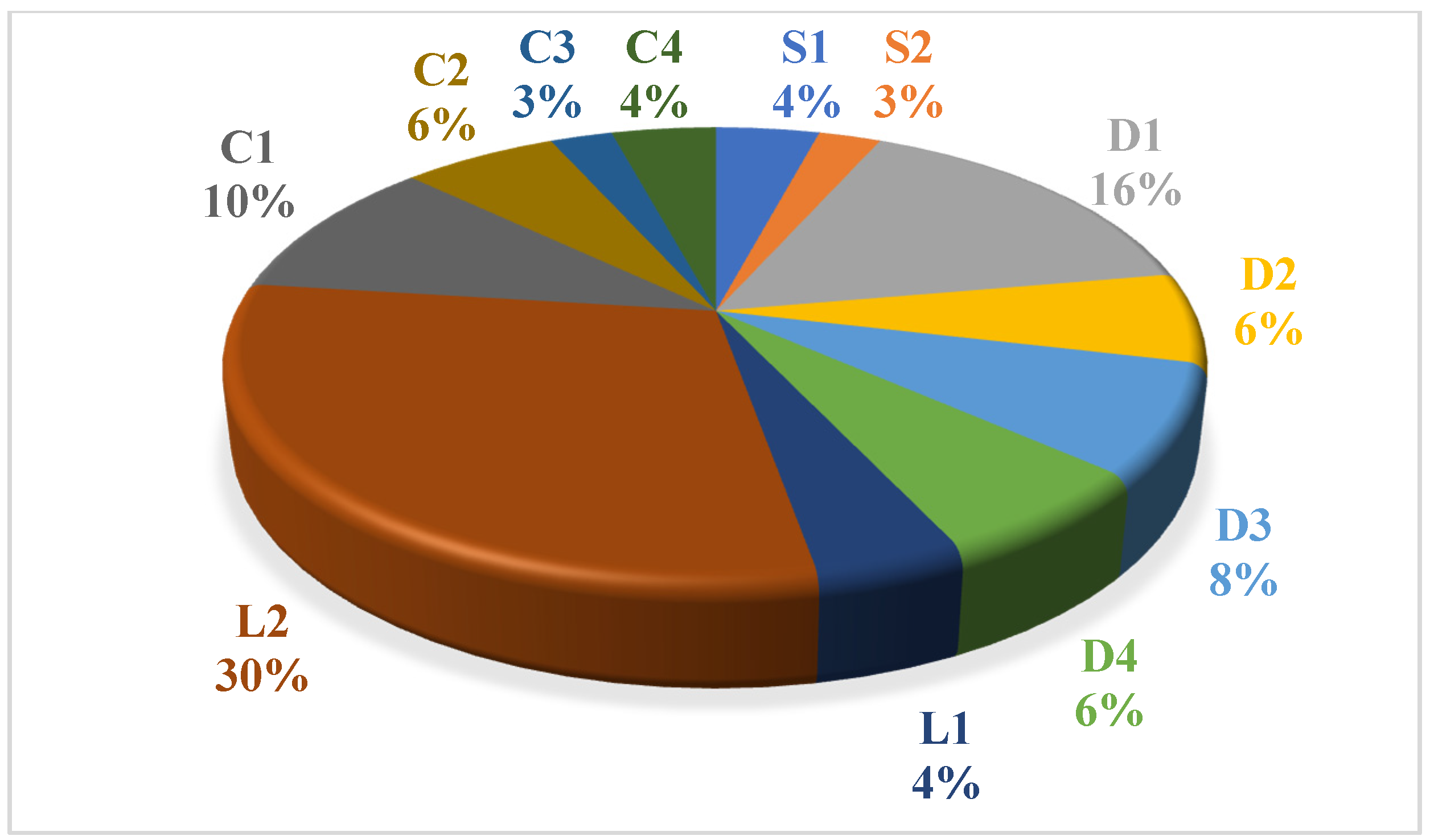 Electronics 09 02067 g018