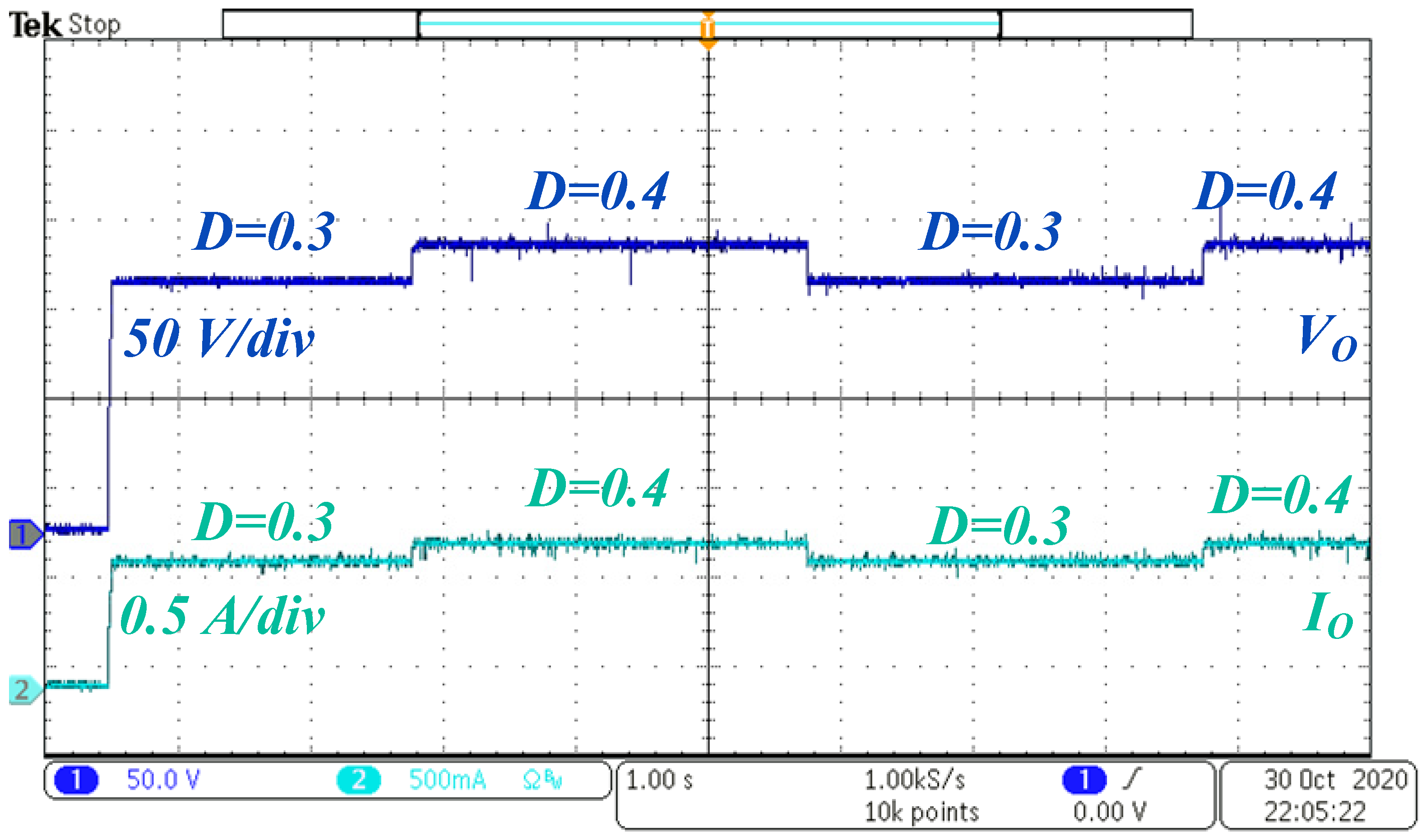 Electronics 09 02067 g020
