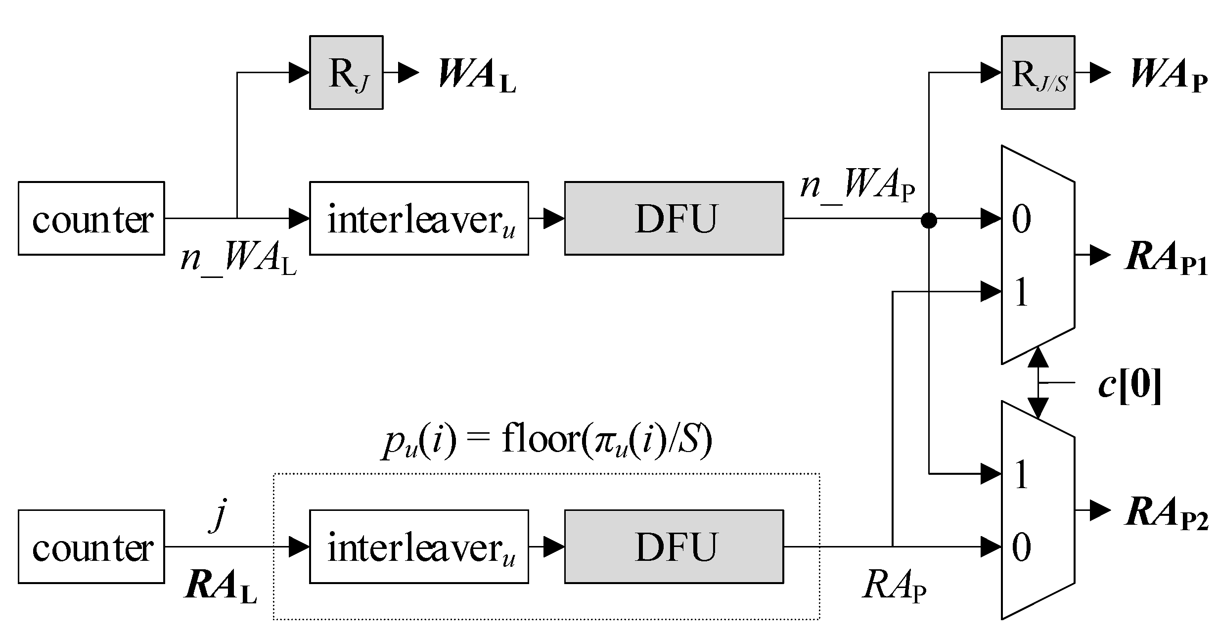 Electronics 09 02069 g006