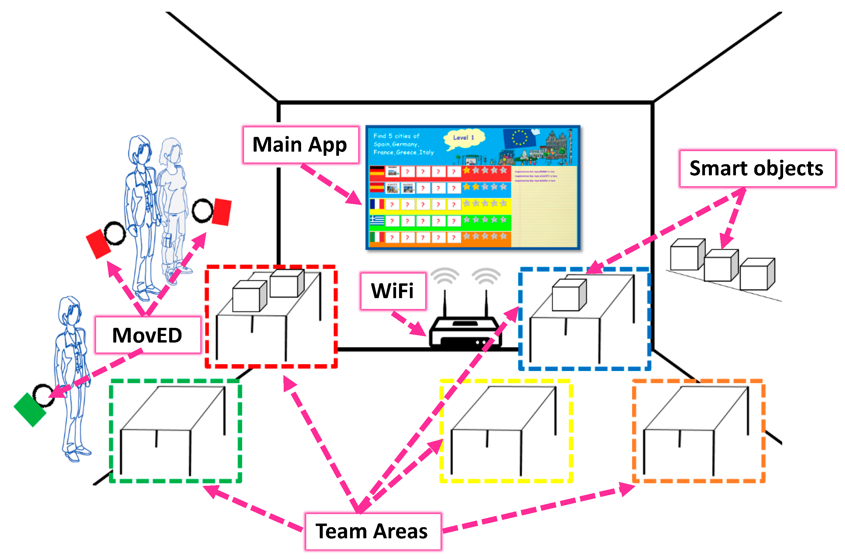 Electronics 09 02071 g001