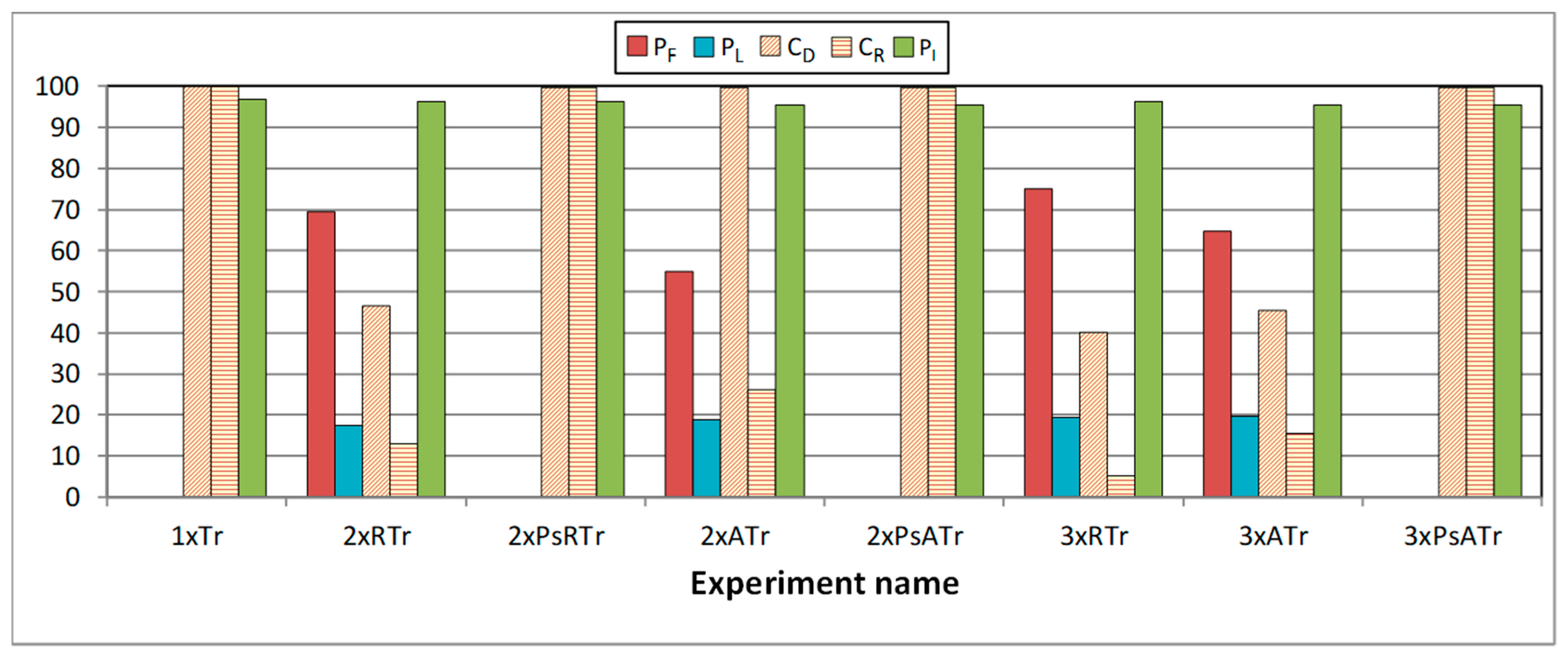 Electronics 09 02074 g009